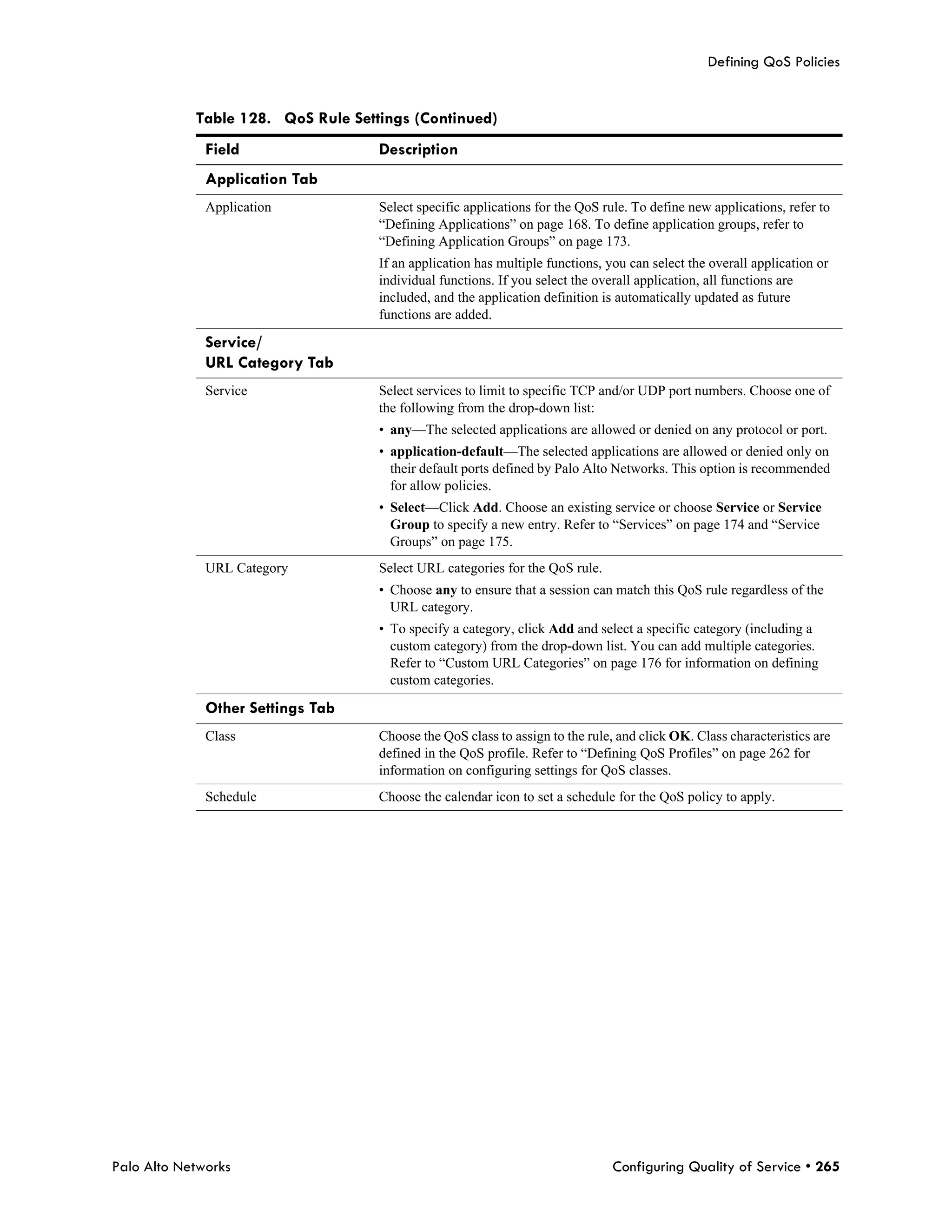 Defining QoS Policies


            Table 128. QoS Rule Settings (Continued)
              Field                 Description
              Application Tab
              Application           Select specific applications for the QoS rule. To define new applications, refer to
                                    “Defining Applications” on page 168. To define application groups, refer to
                                    “Defining Application Groups” on page 173.
                                    If an application has multiple functions, you can select the overall application or
                                    individual functions. If you select the overall application, all functions are
                                    included, and the application definition is automatically updated as future
                                    functions are added.

              Service/
              URL Category Tab
              Service               Select services to limit to specific TCP and/or UDP port numbers. Choose one of
                                    the following from the drop-down list:
                                    • any—The selected applications are allowed or denied on any protocol or port.
                                    • application-default—The selected applications are allowed or denied only on
                                      their default ports defined by Palo Alto Networks. This option is recommended
                                      for allow policies.
                                    • Select—Click Add. Choose an existing service or choose Service or Service
                                      Group to specify a new entry. Refer to “Services” on page 174 and “Service
                                      Groups” on page 175.
              URL Category          Select URL categories for the QoS rule.
                                    • Choose any to ensure that a session can match this QoS rule regardless of the
                                      URL category.
                                    • To specify a category, click Add and select a specific category (including a
                                      custom category) from the drop-down list. You can add multiple categories.
                                      Refer to “Custom URL Categories” on page 176 for information on defining
                                      custom categories.

              Other Settings Tab
              Class                 Choose the QoS class to assign to the rule, and click OK. Class characteristics are
                                    defined in the QoS profile. Refer to “Defining QoS Profiles” on page 262 for
                                    information on configuring settings for QoS classes.
              Schedule              Choose the calendar icon to set a schedule for the QoS policy to apply.




Palo Alto Networks                                                             Configuring Quality of Service • 265
 