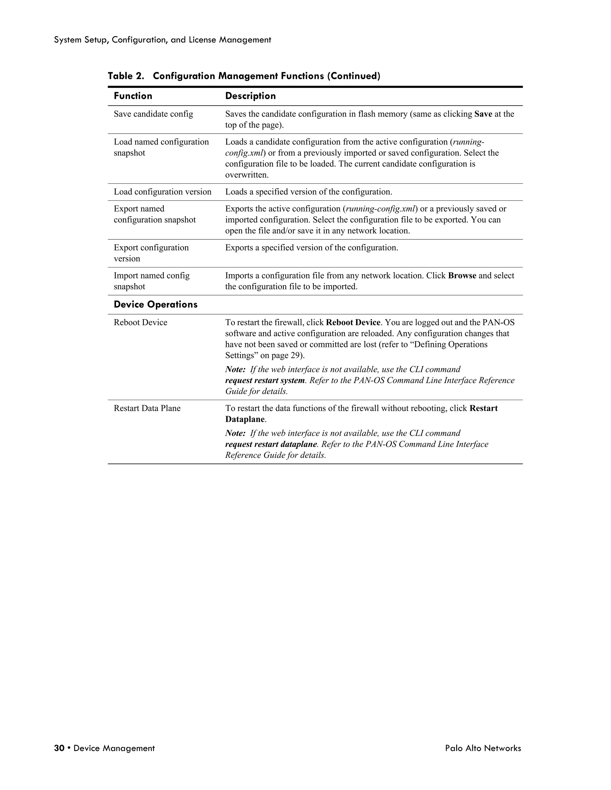 System Setup, Configuration, and License Management


            Table 2. Configuration Management Functions (Continued)
              Function                     Description
              Save candidate config        Saves the candidate configuration in flash memory (same as clicking Save at the
                                           top of the page).
              Load named configuration     Loads a candidate configuration from the active configuration (running-
              snapshot                     config.xml) or from a previously imported or saved configuration. Select the
                                           configuration file to be loaded. The current candidate configuration is
                                           overwritten.
              Load configuration version   Loads a specified version of the configuration.
              Export named                 Exports the active configuration (running-config.xml) or a previously saved or
              configuration snapshot       imported configuration. Select the configuration file to be exported. You can
                                           open the file and/or save it in any network location.
              Export configuration         Exports a specified version of the configuration.
              version
              Import named config          Imports a configuration file from any network location. Click Browse and select
              snapshot                     the configuration file to be imported.

              Device Operations
              Reboot Device                To restart the firewall, click Reboot Device. You are logged out and the PAN-OS
                                           software and active configuration are reloaded. Any configuration changes that
                                           have not been saved or committed are lost (refer to “Defining Operations
                                           Settings” on page 29).
                                           Note: If the web interface is not available, use the CLI command
                                           request restart system. Refer to the PAN-OS Command Line Interface Reference
                                           Guide for details.
              Restart Data Plane           To restart the data functions of the firewall without rebooting, click Restart
                                           Dataplane.
                                           Note: If the web interface is not available, use the CLI command
                                           request restart dataplane. Refer to the PAN-OS Command Line Interface
                                           Reference Guide for details.




30 • Device Management                                                                                   Palo Alto Networks
 