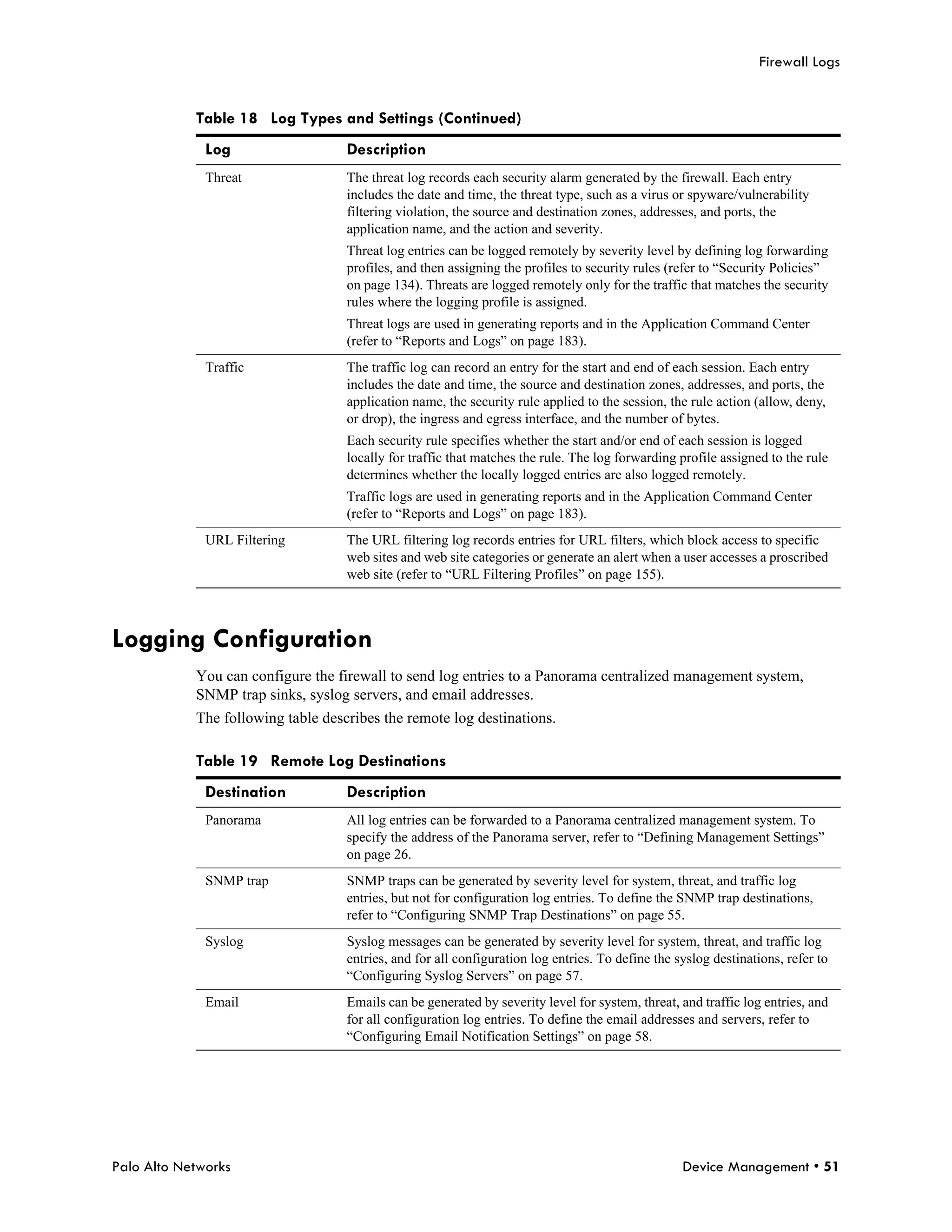 Firewall Logs


            Table 18 Log Types and Settings (Continued)
              Log                   Description
              Threat                The threat log records each security alarm generated by the firewall. Each entry
                                    includes the date and time, the threat type, such as a virus or spyware/vulnerability
                                    filtering violation, the source and destination zones, addresses, and ports, the
                                    application name, and the action and severity.
                                    Threat log entries can be logged remotely by severity level by defining log forwarding
                                    profiles, and then assigning the profiles to security rules (refer to “Security Policies”
                                    on page 134). Threats are logged remotely only for the traffic that matches the security
                                    rules where the logging profile is assigned.
                                    Threat logs are used in generating reports and in the Application Command Center
                                    (refer to “Reports and Logs” on page 183).
              Traffic               The traffic log can record an entry for the start and end of each session. Each entry
                                    includes the date and time, the source and destination zones, addresses, and ports, the
                                    application name, the security rule applied to the session, the rule action (allow, deny,
                                    or drop), the ingress and egress interface, and the number of bytes.
                                    Each security rule specifies whether the start and/or end of each session is logged
                                    locally for traffic that matches the rule. The log forwarding profile assigned to the rule
                                    determines whether the locally logged entries are also logged remotely.
                                    Traffic logs are used in generating reports and in the Application Command Center
                                    (refer to “Reports and Logs” on page 183).
              URL Filtering         The URL filtering log records entries for URL filters, which block access to specific
                                    web sites and web site categories or generate an alert when a user accesses a proscribed
                                    web site (refer to “URL Filtering Profiles” on page 155).



Logging Configuration
            You can configure the firewall to send log entries to a Panorama centralized management system,
            SNMP trap sinks, syslog servers, and email addresses.
            The following table describes the remote log destinations.

            Table 19 Remote Log Destinations
              Destination           Description
              Panorama              All log entries can be forwarded to a Panorama centralized management system. To
                                    specify the address of the Panorama server, refer to “Defining Management Settings”
                                    on page 26.
              SNMP trap             SNMP traps can be generated by severity level for system, threat, and traffic log
                                    entries, but not for configuration log entries. To define the SNMP trap destinations,
                                    refer to “Configuring SNMP Trap Destinations” on page 55.
              Syslog                Syslog messages can be generated by severity level for system, threat, and traffic log
                                    entries, and for all configuration log entries. To define the syslog destinations, refer to
                                    “Configuring Syslog Servers” on page 57.
              Email                 Emails can be generated by severity level for system, threat, and traffic log entries, and
                                    for all configuration log entries. To define the email addresses and servers, refer to
                                    “Configuring Email Notification Settings” on page 58.




Palo Alto Networks                                                                                 Device Management • 51
 