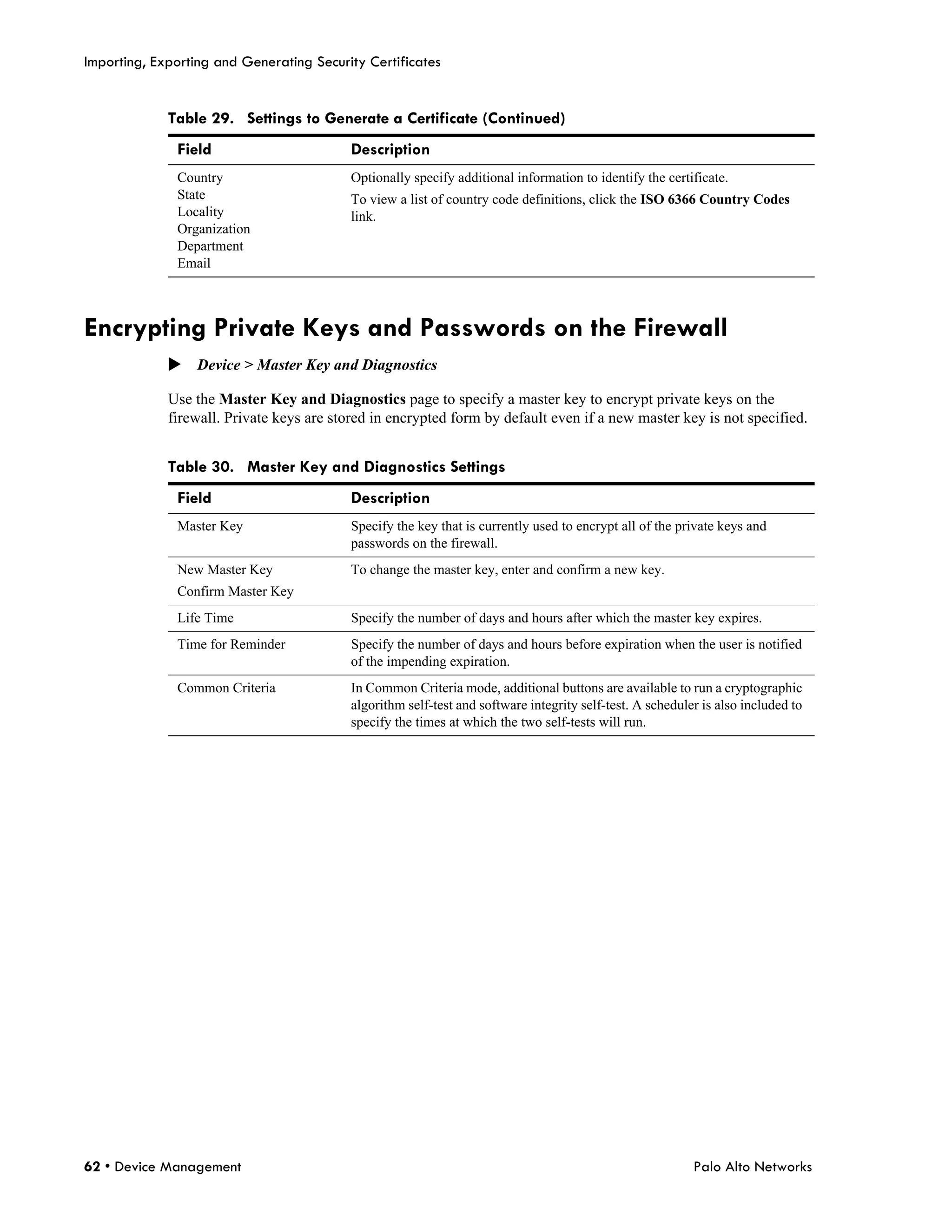 Importing, Exporting and Generating Security Certificates


             Table 29. Settings to Generate a Certificate (Continued)
              Field                        Description
              Country                      Optionally specify additional information to identify the certificate.
              State                        To view a list of country code definitions, click the ISO 6366 Country Codes
              Locality                     link.
              Organization
              Department
              Email



Encrypting Private Keys and Passwords on the Firewall
             Device > Master Key and Diagnostics

             Use the Master Key and Diagnostics page to specify a master key to encrypt private keys on the
             firewall. Private keys are stored in encrypted form by default even if a new master key is not specified.


             Table 30. Master Key and Diagnostics Settings
              Field                        Description
              Master Key                   Specify the key that is currently used to encrypt all of the private keys and
                                           passwords on the firewall.
              New Master Key               To change the master key, enter and confirm a new key.
              Confirm Master Key
              Life Time                    Specify the number of days and hours after which the master key expires.
              Time for Reminder            Specify the number of days and hours before expiration when the user is notified
                                           of the impending expiration.
              Common Criteria              In Common Criteria mode, additional buttons are available to run a cryptographic
                                           algorithm self-test and software integrity self-test. A scheduler is also included to
                                           specify the times at which the two self-tests will run.




62 • Device Management                                                                                     Palo Alto Networks
 