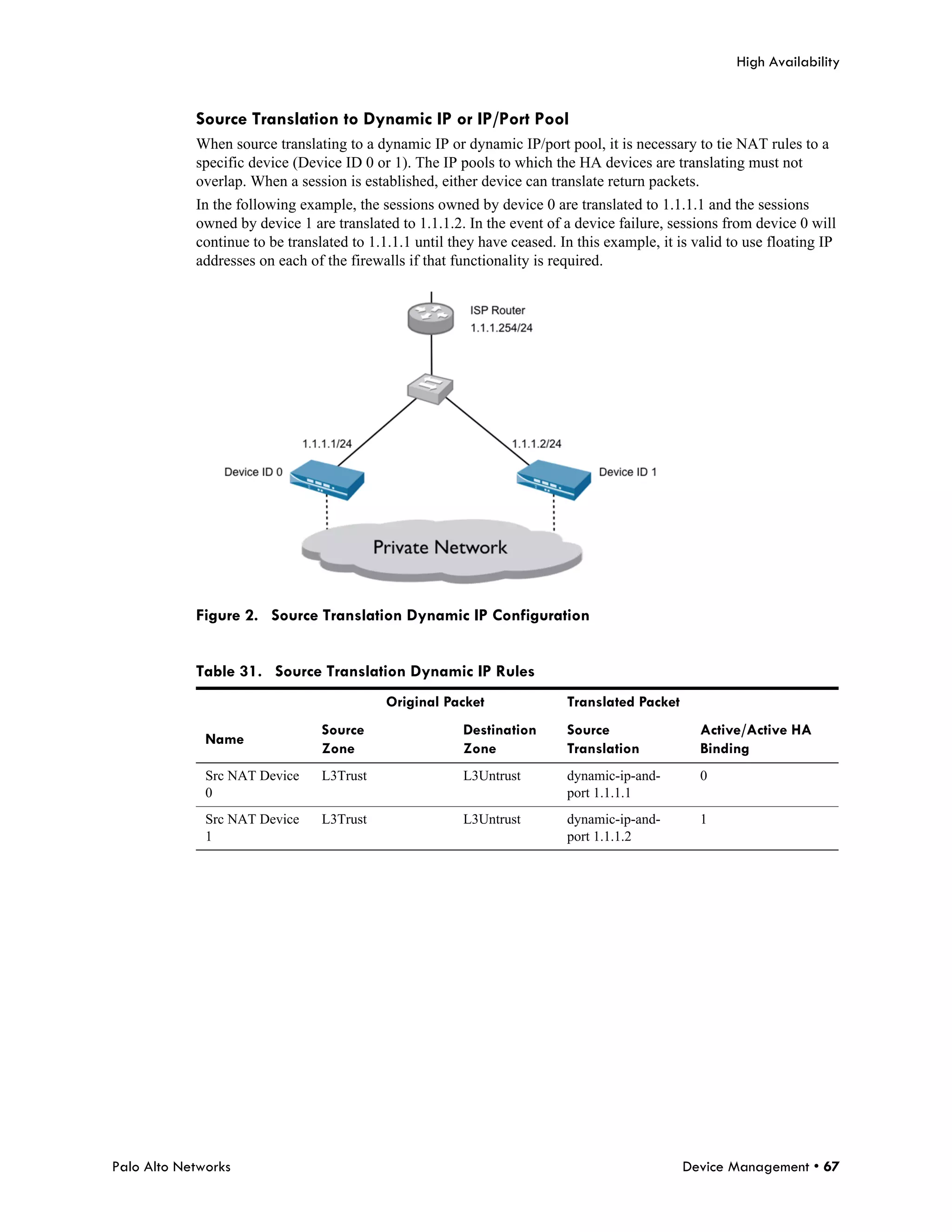 High Availability


            Source Translation to Dynamic IP or IP/Port Pool
            When source translating to a dynamic IP or dynamic IP/port pool, it is necessary to tie NAT rules to a
            specific device (Device ID 0 or 1). The IP pools to which the HA devices are translating must not
            overlap. When a session is established, either device can translate return packets.
            In the following example, the sessions owned by device 0 are translated to 1.1.1.1 and the sessions
            owned by device 1 are translated to 1.1.1.2. In the event of a device failure, sessions from device 0 will
            continue to be translated to 1.1.1.1 until they have ceased. In this example, it is valid to use floating IP
            addresses on each of the firewalls if that functionality is required.




            Figure 2. Source Translation Dynamic IP Configuration


            Table 31. Source Translation Dynamic IP Rules
                                            Original Packet               Translated Packet
                                 Source                  Destination      Source                 Active/Active HA
              Name
                                 Zone                    Zone             Translation            Binding
              Src NAT Device     L3Trust                 L3Untrust        dynamic-ip-and-        0
              0                                                           port 1.1.1.1
              Src NAT Device     L3Trust                 L3Untrust        dynamic-ip-and-        1
              1                                                           port 1.1.1.2




Palo Alto Networks                                                                            Device Management • 67
 