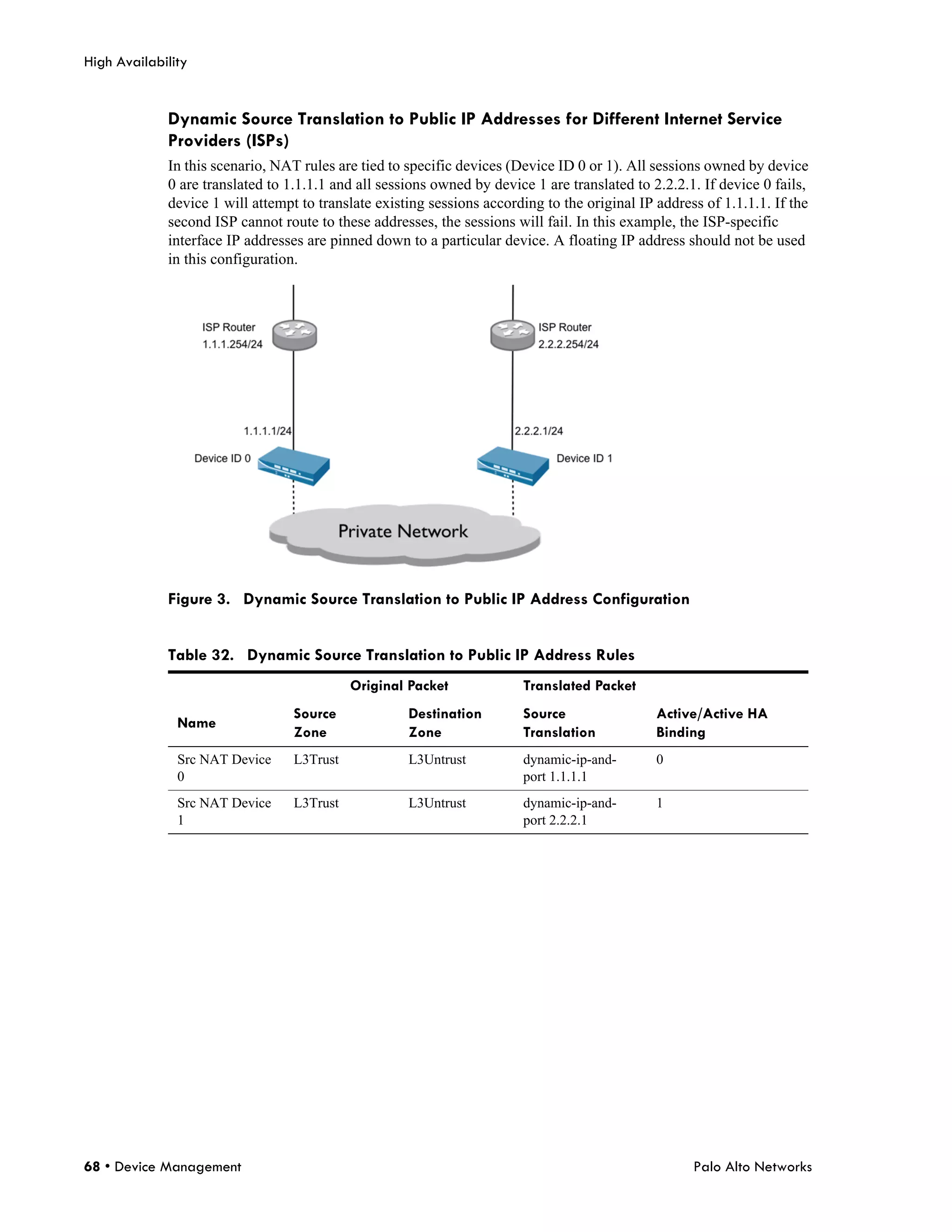 High Availability


             Dynamic Source Translation to Public IP Addresses for Different Internet Service
             Providers (ISPs)
             In this scenario, NAT rules are tied to specific devices (Device ID 0 or 1). All sessions owned by device
             0 are translated to 1.1.1.1 and all sessions owned by device 1 are translated to 2.2.2.1. If device 0 fails,
             device 1 will attempt to translate existing sessions according to the original IP address of 1.1.1.1. If the
             second ISP cannot route to these addresses, the sessions will fail. In this example, the ISP-specific
             interface IP addresses are pinned down to a particular device. A floating IP address should not be used
             in this configuration.




             Figure 3. Dynamic Source Translation to Public IP Address Configuration


             Table 32. Dynamic Source Translation to Public IP Address Rules
                                            Original Packet             Translated Packet
                                  Source             Destination        Source                 Active/Active HA
               Name
                                  Zone               Zone               Translation            Binding
               Src NAT Device     L3Trust            L3Untrust          dynamic-ip-and-        0
               0                                                        port 1.1.1.1
               Src NAT Device     L3Trust            L3Untrust          dynamic-ip-and-        1
               1                                                        port 2.2.2.1




68 • Device Management                                                                               Palo Alto Networks
 