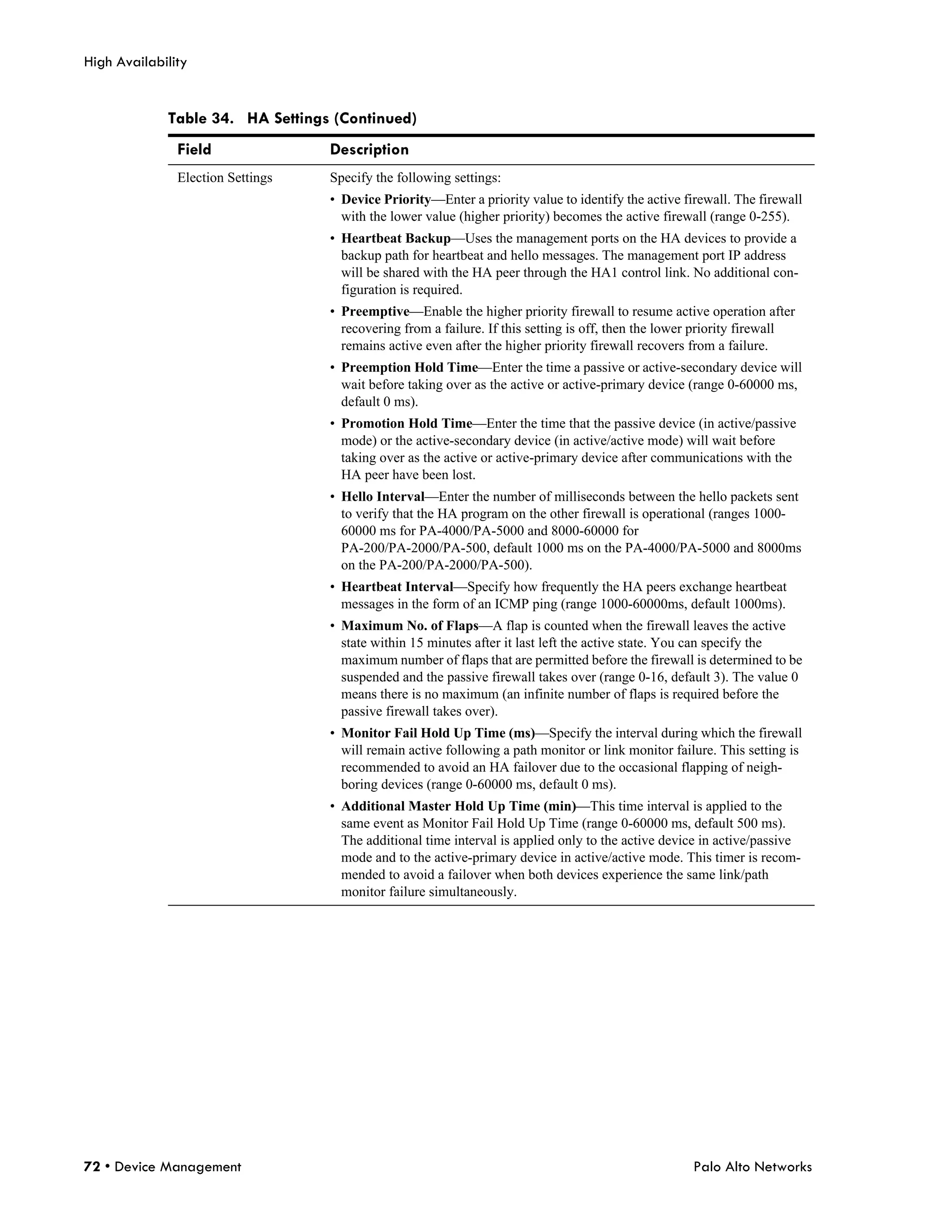High Availability


             Table 34. HA Settings (Continued)
               Field               Description
               Election Settings   Specify the following settings:
                                   • Device Priority—Enter a priority value to identify the active firewall. The firewall
                                     with the lower value (higher priority) becomes the active firewall (range 0-255).
                                   • Heartbeat Backup—Uses the management ports on the HA devices to provide a
                                     backup path for heartbeat and hello messages. The management port IP address
                                     will be shared with the HA peer through the HA1 control link. No additional con-
                                     figuration is required.
                                   • Preemptive—Enable the higher priority firewall to resume active operation after
                                     recovering from a failure. If this setting is off, then the lower priority firewall
                                     remains active even after the higher priority firewall recovers from a failure.
                                   • Preemption Hold Time—Enter the time a passive or active-secondary device will
                                     wait before taking over as the active or active-primary device (range 0-60000 ms,
                                     default 0 ms).
                                   • Promotion Hold Time—Enter the time that the passive device (in active/passive
                                     mode) or the active-secondary device (in active/active mode) will wait before
                                     taking over as the active or active-primary device after communications with the
                                     HA peer have been lost.
                                   • Hello Interval—Enter the number of milliseconds between the hello packets sent
                                     to verify that the HA program on the other firewall is operational (ranges 1000-
                                     60000 ms for PA-4000/PA-5000 and 8000-60000 for
                                     PA-200/PA-2000/PA-500, default 1000 ms on the PA-4000/PA-5000 and 8000ms
                                     on the PA-200/PA-2000/PA-500).
                                   • Heartbeat Interval—Specify how frequently the HA peers exchange heartbeat
                                     messages in the form of an ICMP ping (range 1000-60000ms, default 1000ms).
                                   • Maximum No. of Flaps—A flap is counted when the firewall leaves the active
                                     state within 15 minutes after it last left the active state. You can specify the
                                     maximum number of flaps that are permitted before the firewall is determined to be
                                     suspended and the passive firewall takes over (range 0-16, default 3). The value 0
                                     means there is no maximum (an infinite number of flaps is required before the
                                     passive firewall takes over).
                                   • Monitor Fail Hold Up Time (ms)—Specify the interval during which the firewall
                                     will remain active following a path monitor or link monitor failure. This setting is
                                     recommended to avoid an HA failover due to the occasional flapping of neigh-
                                     boring devices (range 0-60000 ms, default 0 ms).
                                   • Additional Master Hold Up Time (min)—This time interval is applied to the
                                     same event as Monitor Fail Hold Up Time (range 0-60000 ms, default 500 ms).
                                     The additional time interval is applied only to the active device in active/passive
                                     mode and to the active-primary device in active/active mode. This timer is recom-
                                     mended to avoid a failover when both devices experience the same link/path
                                     monitor failure simultaneously.




72 • Device Management                                                                               Palo Alto Networks
 