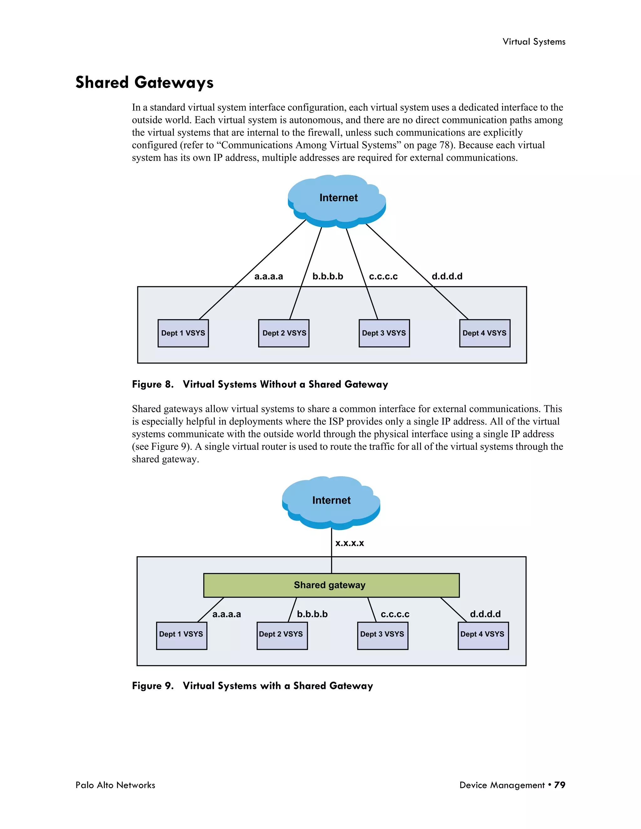 Virtual Systems



Shared Gateways
            In a standard virtual system interface configuration, each virtual system uses a dedicated interface to the
            outside world. Each virtual system is autonomous, and there are no direct communication paths among
            the virtual systems that are internal to the firewall, unless such communications are explicitly
            configured (refer to “Communications Among Virtual Systems” on page 78). Because each virtual
            system has its own IP address, multiple addresses are required for external communications.


                                                             Internet




                                             a.a.a.a        b.b.b.b        c.c.c.c       d.d.d.d




                     Dept 1 VSYS              Dept 2 VSYS               Dept 3 VSYS              Dept 4 VSYS




            Figure 8. Virtual Systems Without a Shared Gateway

            Shared gateways allow virtual systems to share a common interface for external communications. This
            is especially helpful in deployments where the ISP provides only a single IP address. All of the virtual
            systems communicate with the outside world through the physical interface using a single IP address
            (see Figure 9). A single virtual router is used to route the traffic for all of the virtual systems through the
            shared gateway.


                                                            Internet



                                                                 x.x.x.x



                                                       Shared gateway


                                   a.a.a.a             b.b.b.b               c.c.c.c               d.d.d.d

                     Dept 1 VSYS              Dept 2 VSYS               Dept 3 VSYS             Dept 4 VSYS




            Figure 9. Virtual Systems with a Shared Gateway




Palo Alto Networks                                                                              Device Management • 79
 