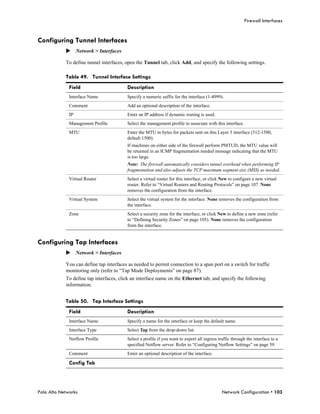 Firewall Interfaces


Configuring Tunnel Interfaces
            Network > Interfaces

            To define tunnel interfaces, open the Tunnel tab, click Add, and specify the following settings.

            Table 49. Tunnel Interface Settings
                Field                    Description
                Interface Name           Specify a numeric suffix for the interface (1-4999).
                Comment                  Add an optional description of the interface.
                IP                       Enter an IP address if dynamic routing is used.
                Management Profile       Select the management profile to associate with this interface.
                MTU                      Enter the MTU in bytes for packets sent on this Layer 3 interface (512-1500,
                                         default 1500).
                                         If machines on either side of the firewall perform PMTUD, the MTU value will
                                         be returned in an ICMP fragmentation needed message indicating that the MTU
                                         is too large.
                                         Note: The firewall automatically considers tunnel overhead when performing IP
                                         fragmentation and also adjusts the TCP maximum segment size (MSS) as needed.
                Virtual Router           Select a virtual router for this interface, or click New to configure a new virtual
                                         router. Refer to “Virtual Routers and Routing Protocols” on page 107. None
                                         removes the configuration from the interface.
                Virtual System           Select the virtual system for the interface. None removes the configuration from
                                         the interface.
                Zone                     Select a security zone for the interface, or click New to define a new zone (refer
                                         to “Defining Security Zones” on page 105). None removes the configuration
                                         from the interface.


Configuring Tap Interfaces
            Network > Interfaces

            You can define tap interfaces as needed to permit connection to a span port on a switch for traffic
            monitoring only (refer to “Tap Mode Deployments” on page 87).
            To define tap interfaces, click an interface name on the Ethernet tab, and specify the following
            information.
            .




            Table 50. Tap Interface Settings
                Field                    Description
                Interface Name           Specify a name for the interface or keep the default name.
                Interface Type           Select Tap from the drop-down list.
                Netflow Profile          Select a profile if you want to export all ingress traffic through the interface to a
                                         specified Netflow server. Refer to “Configuring Netflow Settings” on page 59.
                Comment                  Enter an optional description of the interface.

                Config Tab




Palo Alto Networks                                                                            Network Configuration • 103
 