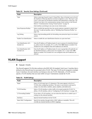 VLAN Support


            Table 52. Security Zone Settings (Continued)
               Field                        Description
               Type                         Select a zone type (Layer2, Layer3, Virtual Wire, Tap, or External vsys) to list all
                                            the interfaces of that type that have not been assigned to a zone. The Layer 2 and
                                            Layer 3 zone types list all Ethernet interfaces and subinterfaces of that type. The
                                            External vsys type is for communications among virtual systems in the firewall.
                                            Refer to “Communications Among Virtual Systems” on page 78.
                                            Each interface can belong to one zone in one virtual system.
               Zone Protection Profiles     Select a profile that specifies how the security gateway responds to attacks from
                                            this zone. To add new profiles, refer to “Defining Zone Protection Profiles” on
                                            page 128.
               Log Setting                  Select a log forwarding profile for forwarding zone protection logs to an external
                                            system.
               Enable User Identification   Select to enable the user identification function on a per-zone basis.


               User Identification ACL      Enter the IP address or IP address/mask of a user or group to be identified (format
               Include List                 ip_address/mask; for example, 10.1.1.1/24). Click Add. Repeat as needed. If an
                                            include list is not configured, then all IP addresses are allowed.
               User Identification ACL      Enter the IP address or IP address/mask of a user or group that will explicitly not
               Exclude List                 be identified (format ip_address/mask; for example, 10.1.1.1/24). Click Add.
                                            Repeat as needed. If an exclude list is not configured, then all IP addresses are
                                            allowed.



VLAN Support
            Network > VLANs

            The firewall supports VLANs that conform to the IEEE 802.1Q standard. Each Layer 2 interface that is
            defined on the firewall must be associated with a VLAN. The same VLAN can be assigned to multiple
            Layer 2 interfaces, but each interface can belong to only one VLAN. Optionally, a VLAN can also
            specify a VLAN interface that can route traffic to Layer 3 destinations outside the VLAN.

            Table 53. VLAN Settings
               Field                        Description
               Name                         Enter a VLAN name (up to 31 characters). This name appears in the list of
                                            VLANs when configuring interfaces. The name is case-sensitive and must be
                                            unique. Use only letters, numbers, spaces, hyphens, and underscores.
               VLAN Interface               Select a VLAN interface to allow traffic to be routed outside the VLAN. To
                                            define a VLAN interface, refer to “Configuring VLAN Interfaces” on page 100.
               L3 Forwarding Enabled        If you select a VLAN interface, you can select the check box to enable Layer 3
                                            routing over the selected interface.
               Interfaces                   Specify firewall interfaces for the VLAN.
               Static MAC Configuration     Specify the interface through which a MAC address is reachable. This will
                                            override any learned interface-to-MAC mappings.




106 • Network Configuration                                                                                Palo Alto Networks
 