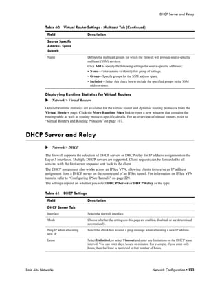 DHCP Server and Relay


            Table 60. Virtual Router Settings - Multicast Tab (Continued)
              Field                       Description
              Source Specific
              Address Space
              Subtab
              Name                        Defines the multicast groups for which the firewall will provide source-specific
                                          multicast (SSM) services.
                                          Click Add to specify the following settings for source-specific addresses:
                                          • Name—Enter a name to identify this group of settings.
                                          • Group—Specify groups for the SSM address space.
                                          • Included—Select this check box to include the specified groups in the SSM
                                            address space.

            Displaying Runtime Statistics for Virtual Routers
            Network > Virtual Routers

            Detailed runtime statistics are available for the virtual router and dynamic routing protocols from the
            Virtual Routers page. Click the More Runtime Stats link to open a new window that contains the
            routing table as well as routing protocol-specific details. For an overview of virtual routers, refer to
            “Virtual Routers and Routing Protocols” on page 107.



DHCP Server and Relay
            Network > DHCP

            The firewall supports the selection of DHCP servers or DHCP relay for IP address assignment on the
            Layer 3 interfaces. Multiple DHCP servers are supported. Client requests can be forwarded to all
            servers, with the first server response sent back to the client.
            The DHCP assignment also works across an IPSec VPN, allowing clients to receive an IP address
            assignment from a DHCP server on the remote end of an IPSec tunnel. For information on IPSec VPN
            tunnels, refer to “Configuring IPSec Tunnels” on page 229.
            The settings depend on whether you select DHCP Server or DHCP Relay as the type.

            Table 61. DHCP Settings
              Field                       Description
              DHCP Server Tab
              Interface                   Select the firewall interface.
              Mode                        Choose whether the settings on this page are enabled, disabled, or are determined
                                          automatically.
              Ping IP when allocating     Select the check box to send a ping message when allocating a new IP address.
              new IP
              Lease                       Select Unlimited, or select Timeout and enter any limitations on the DHCP lease
                                          interval. You can enter days, hours, or minutes. For example, if you enter only
                                          hours, then the lease is restricted to that number of hours.




Palo Alto Networks                                                                          Network Configuration • 123
 