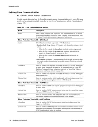 Network Profiles


Defining Zone Protection Profiles
             Network > Network Profiles > Zone Protection

             Use this page to determine how the firewall responds to attacks from specified security zones. The same
             profile can be assigned to multiple zones. For an overview of security zones, refer to “Security Zones”
             on page 105.

             Table 64. Zone Protection Profile Settings
              Field                       Description
              Name                        Enter a profile name (up to 31 characters). This name appears in the list of zone
                                          protection profiles when configuring zones. The name is case-sensitive and must
                                          be unique. Use only letters, numbers, spaces, and underscores.

              Flood Protection Thresholds - SYN Flood
              Action                      Select the action to take in response to a SYN flood attack.
                                          • Random Early Drop—Causes SYN packets to be dropped to mitigate a flood
                                            attack:
                                            – When the flow exceeds the Alarm Rate threshold, an alarm is generated.
                                            – When the flow exceeds the Activate Rate threshold, individual SYN
                                              packets are dropped randomly to restrict the flow.
                                            – When the flow exceeds the Maximal Rate threshold, all packets are
                                              dropped.
                                          • SYN cookies—Computes a sequence number for SYN-ACK packets that does
                                            not require pending connections to be stored in memory. This is the preferred
                                            method.
              Alarm Rate                  Enter the number of SYN packets received by the zone (in a second) that triggers
                                          an attack alarm. Alarms can be viewed on the Dashboard (refer to “Using the
                                          Dashboard” on page 184) and in the threat log (refer to “Identifying Unknown
                                          Applications and Taking Action” on page 206).
              Activate Rate               Enter the number of SYN packets received by the zone (in a second) that triggers
                                          the action specified.
              Maximal Rate                Enter the maximum number of SYN packets able to be received per second. Any
                                          number of packets exceeding the maximum will be dropped.

              Flood Protection Thresholds - ICMP Flood
              Alarm Rate                  Enter the number of ICMP echo requests (pings) received per second that triggers
                                          an attack alarm.
              Activate Rate               Enter the number of ICMP packets received by the zone (in a second) that causes
                                          subsequent ICMP packets to be dropped.
              Maximal Rate                Enter the maximum number of ICMP packets able to be received per second.
                                          Any number of packets exceeding the maximum will be dropped.

              Flood Protection Thresholds - ICMPv6 Flood
              Alarm Rate                  Enter the number of ICMPv6 echo requests (pings) received per second that
                                          triggers an attack alarm.
              Activate Rate               Enter the number of ICMPv6 packets received per second for the zone that causes
                                          subsequent ICMPv6 packets to be dropped. Metering stops when the number of
                                          ICMPv6 packets drops below the threshold




128 • Network Configuration                                                                              Palo Alto Networks
 