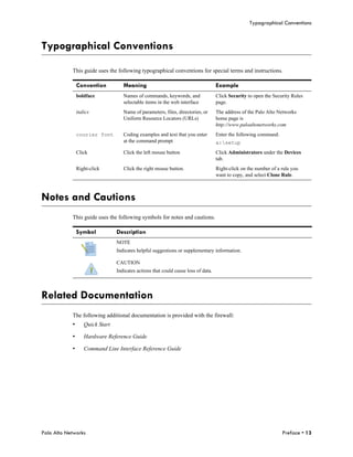 Typographical Conventions



Typographical Conventions

            This guide uses the following typographical conventions for special terms and instructions.

                Convention           Meaning                                         Example
                boldface             Names of commands, keywords, and                Click Security to open the Security Rules
                                     selectable items in the web interface           page.
                italics              Name of parameters, files, directories, or      The address of the Palo Alto Networks
                                     Uniform Resource Locators (URLs)                home page is
                                                                                     http://www.paloaltonetworks.com
                courier font         Coding examples and text that you enter         Enter the following command:
                                     at the command prompt                           a:setup
                Click                Click the left mouse button                     Click Administrators under the Devices
                                                                                     tab.
                Right-click          Click the right mouse button.                   Right-click on the number of a rule you
                                                                                     want to copy, and select Clone Rule.



Notes and Cautions
            This guide uses the following symbols for notes and cautions.

                Symbol            Description
                                  NOTE
                                  Indicates helpful suggestions or supplementary information.

                                  CAUTION
                                  Indicates actions that could cause loss of data.




Related Documentation
            The following additional documentation is provided with the firewall:
            •       Quick Start

            •       Hardware Reference Guide

            •       Command Line Interface Reference Guide




Palo Alto Networks                                                                                                  Preface • 13
 