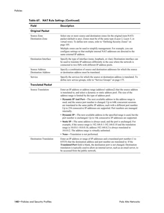 Policies


              Table 67. NAT Rule Settings (Continued)
               Field                     Description
               Original Packet
               Source Zone               Select one or more source and destination zones for the original (non-NAT)
               Destination Zone          packet (default is any). Zones must be of the same type (Layer 2, Layer 3, or
                                         virtual wire). To define new zones, refer to “Defining Security Zones” on
                                         page 105.
                                         Multiple zones can be used to simplify management. For example, you can
                                         configure settings so that multiple internal NAT addresses are directed to the
                                         same external IP address.
               Destination Interface     Specify the type of interface (none, loopback, or vlan). Destination interface can
                                         be used to translate IP addresses differently in the case where the network is
                                         connected to two ISPs with different IP address pools.
               Source Address            Specify a combination of source and destination addresses for which the source
               Destination Address       or destination address must be translated.
               Service                   Specify the services for which the source or destination address is translated. To
                                         define new service groups, refer to “Service Groups” on page 175.

               Translated Packet
               Source Translation        Enter an IP address or address range (address1-address2) that the source address
                                         is translated to, and select a dynamic or static address pool. The size of the
                                         address range is limited by the type of address pool:
                                         • Dynamic IP And Port—The next available address in the address range is
                                           used, and the source port number is changed. Up to 64K concurrent sessions
                                           are translated to the same public IP address, each with a different port number.
                                           Up to 254 consecutive IP addresses are supported. Port numbers are managed
                                           internally.
                                         • Dynamic IP—The next available address in the specified range is used, but the
                                           port number is unchanged. Up to 16k consecutive IP addresses are supported.
                                         • Static IP—The same address is always used, and the port is unchanged. For
                                           example, if the source range is 192.168.0.1-192.168.0.10 and the translation
                                           range is 10.0.0.1-10.0.0.10, address 192.168.0.2 is always translated to
                                           10.0.0.2. The address range is virtually unlimited.
                                         • None—Translation is not performed.
               Destination Translation   Enter an IP address or range of IP addresses and a translated port number (1 to
                                         65535) that the destination address and port number are translated to. If the
                                         Translated Port field is blank, the destination port is not changed. Destination
                                         translation is typically used to allow an internal server, such as an email server, to
                                         be accessed from the public network.




140 • Policies and Security Profiles                                                                      Palo Alto Networks
 
