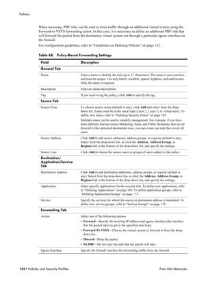 Policies


              When necessary, PBF rules can be used to force traffic through an additional virtual system using the
              Forward-to-VSYS forwarding action. In this case, it is necessary to define an additional PBF rule that
              will forward the packet from the destination virtual system out through a particular egress interface on
              the firewall.
              For configuration guidelines, refer to “Guidelines on Defining Policies” on page 132.

              Table 68. Policy-Based Forwarding Settings
               Field                       Description
               General Tab
               Name                        Enter a name to identify the rule (up to 31 characters). The name is case-sensitive
                                           and must be unique. Use only letters, numbers, spaces, hyphens, and underscores.
                                           Only the name is required.
               Description                 Enter an option description.
               Tag                         If you need to tag the policy, click Add to specify the tag.
               Source Tab
               Source Zone                 To choose source zones (default is any), click Add and select from the drop-
                                           down list. Zones must be of the same type (Layer 2, Layer 3, or virtual wire). To
                                           define new zones, refer to “Defining Security Zones” on page 105.
                                           Multiple zones can be used to simplify management. For example, if you have
                                           three different internal zones (Marketing, Sales, and Public Relations) that are all
                                           directed to the untrusted destination zone, you can create one rule that covers all
                                           cases.
               Source Address              Click Add to add source addresses, address groups, or regions (default is any).
                                           Select from the drop-down list, or click the Address, Address Group, or
                                           Regions link at the bottom of the drop-down list, and specify the settings.
               Source User                 Click Add to choose the source users or groups of users subject to the policy.
               Destination/
               Application/Service
               Tab
               Destination Address         Click Add to add destination addresses, address groups, or regions (default is
                                           any). Select from the drop-down list, or click the Address, Address Group, or
                                           Regions link at the bottom of the drop-down list, and specify the settings.
               Application                 Select specific applications for the security rule. To define new applications, refer
                                           to “Defining Applications” on page 168. To define application groups, refer to
                                           “Defining Application Groups” on page 173.
               Service                     Specify the services for which the source or destination address is translated. To
                                           define new service groups, refer to “Service Groups” on page 175.
               Forwarding Tab
               Action                      Select one of the following options:
                                           • Forward—Specify the next hop IP address and egress interface (the interface
                                             that the packet takes to get to the specified next hop).
                                           • Forward To VSYS—Choose the virtual system to forward to from the drop-
                                             down list.
                                           • Discard—Drop the packet.
                                           • No PBF—Do not alter the path that the packet will take.
               Egress Interface            Specify the firewall interface for forwarding traffic from the firewall.




142 • Policies and Security Profiles                                                                       Palo Alto Networks
 