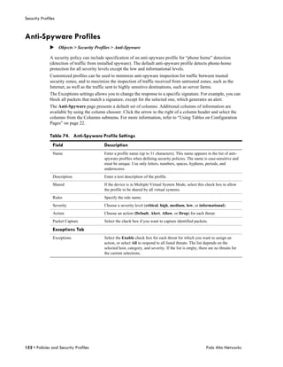 Security Profiles



Anti-Spyware Profiles
              Objects > Security Profiles > Anti-Spyware

              A security policy can include specification of an anti-spyware profile for “phone home” detection
              (detection of traffic from installed spyware). The default anti-spyware profile detects phone-home
              protection for all severity levels except the low and informational levels.
              Customized profiles can be used to minimize anti-spyware inspection for traffic between trusted
              security zones, and to maximize the inspection of traffic received from untrusted zones, such as the
              Internet, as well as the traffic sent to highly sensitive destinations, such as server farms.
              The Exceptions settings allows you to change the response to a specific signature. For example, you can
              block all packets that match a signature, except for the selected one, which generates an alert.
              The Anti-Spyware page presents a default set of columns. Additional columns of information are
              available by using the column chooser. Click the arrow to the right of a column header and select the
              columns from the Columns submenu. For more information, refer to “Using Tables on Configuration
              Pages” on page 22.

              Table 74. Anti-Spyware Profile Settings
                Field                      Description
                Name                       Enter a profile name (up to 31 characters). This name appears in the list of anti-
                                           spyware profiles when defining security policies. The name is case-sensitive and
                                           must be unique. Use only letters, numbers, spaces, hyphens, periods, and
                                           underscores.
                Description                Enter a text description of the profile.
                Shared                     If the device is in Multiple Virtual System Mode, select this check box to allow
                                           the profile to be shared by all virtual systems.
                Rules                      Specify the rule name.
                Severity                   Choose a severity level (critical, high, medium, low, or informational).
                Action                     Choose an action (Default, Alert, Allow, or Drop) for each threat.
                Packet Capture             Select the check box if you want to capture identified packets.

                Exceptions Tab
                Exceptions                 Select the Enable check box for each threat for which you want to assign an
                                           action, or select All to respond to all listed threats. The list depends on the
                                           selected host, category, and severity. If the list is empty, there are no threats for
                                           the current selections.




152 • Policies and Security Profiles                                                                        Palo Alto Networks
 