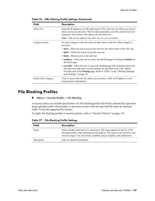 Security Profiles


            Table 76. URL Filtering Profile Settings (Continued)
              Field                       Description
              Allow List                  Enter the IP addresses or URL path names of the web sites for which you want to
                                          allow access (one per line). This list takes precedence over the selected web site
                                          categories. The format is the same as for the block list.
                                          Note: URL entries added to the allow list are case insensitive.
              Category/Action             For each category, select the action to take when a web site of that category is
                                          accessed.
                                          • alert—Allow the user to access the web site, but add an alert to the URL log.
                                          • allow—Allow the user to access the web site.
                                          • block—Block access to the web site.
                                          • continue—Allow the user to access the blocked page by clicking Continue on
                                            the block page.
                                          • override—Allow the user to access the blocked page after entering a password.
                                            The password and other override settings are specified in the URL Admin
                                            Override area of the Settings page. Refer to Table 1 in the “Defining Manage-
                                            ment Settings” on page 26.
              Check URL Category          Click to access the web site where you can enter a URL or IP address to view
                                          categorization information.



File Blocking Profiles
            Objects > Security Profiles > File Blocking

            A security policy can include specification of a file blocking profile that blocks selected file types from
            being uploaded and/or downloaded, or generates an alert when the specified file types are detected.
            Table 78 lists the supported file formats.
            To apply file blocking profiles to security policies, refer to “Security Policies” on page 134.

            Table 77. File Blocking Profile Settings
              Field                       Description
              Name                        Enter a profile name (up to 31 characters). This name appears in the list of file
                                          blocking profiles when defining security policies. The name is case-sensitive and
                                          must be unique. Use only letters, numbers, spaces, hyphens, and underscores.
              Description                 Enter an optional description.




Palo Alto Networks                                                                     Policies and Security Profiles • 157
 