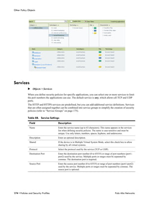 Other Policy Objects




Services
              Objects > Services

              When you define security policies for specific applications, you can select one or more services to limit
              the port numbers the applications can use. The default service is any, which allows all TCP and UDP
              ports.
              The HTTP and HTTPS services are predefined, but you can add additional service definitions. Services
              that are often assigned together can be combined into service groups to simplify the creation of security
              policies (refer to “Service Groups” on page 175).

              Table 88. Service Settings
               Field                        Description
               Name                        Enter the service name (up to 63 characters). This name appears in the services
                                           list when defining security policies. The name is case-sensitive and must be
                                           unique. Use only letters, numbers, spaces, hyphens, and underscores.
               Description                 Enter an optional description.
               Shared                      If the device is in Multiple Virtual System Mode, select this check box to allow
                                           sharing by all virtual systems.
               Protocol                    Select the protocol used by the service (TCP or UDP).
               Destination Port            Enter the destination port number (0 to 65535) or range of port numbers (port1-
                                           port2) used by the service. Multiple ports or ranges must be separated by
                                           commas. The destination port is required.
               Source Port                 Enter the source port number (0 to 65535) or range of port numbers (port1-port2)
                                           used by the service. Multiple ports or ranges must be separated by commas. The
                                           source port is optional.




174 • Policies and Security Profiles                                                                    Palo Alto Networks
 