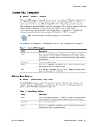 Other Policy Objects



Custom URL Categories
            Objects > Custom URL Categories

            The custom URL categories feature allows you to create your own lists of URLs that can be selected in
            any URL filtering profile. Each custom category can be controlled independently and will have an
            action associated with it in each URL filtering profile (allow, block, continue, override, or alert).
            URL entries can be added individually, or you can import a list of URLs. To do so, create a text file that
            contains the URLs to include, with one URL per line. Each URL can be in the format
            “www.example.com,” and can contain * as a wildcard, such as “*.example.com.” For additional
            information on wildcards, refer to the description of Block List in Table 76 on page 155.

                        Note: URL entries added to custom categories are case insensitive.



            For instructions on setting up URL filtering profiles, refer to “URL Filtering Profiles” on page 155.

            Table 91. Custom URL Categories
              Field                       Description
              Name                        Enter a name to identify the custom URL category (up to 31 characters). This
                                          name appears in the category list when defining URL filtering policies. The name
                                          is case-sensitive and must be unique. Use only letters, numbers, spaces, hyphens,
                                          and underscores.
              Description                 Enter an optional description.
              Shared                      If the device is in Multiple Virtual System Mode, select this check box to allow
                                          the profile to be shared by all virtual systems.
              Sites                       In the Sites area, click Add to enter a URL or click Import and browse to select
                                          the text file that contains the list of URLs.


Defining Data Patterns
            Objects > Custom Signatures > Data Patterns

            Use the Data Patterns page to define the categories of sensitive information that you may want to
            subject to filtering using data filtering security policies. For information on defining data filtering
            profiles, refer to “Data Filtering Profiles” on page 160.

            Table 92. Data Pattern Settings
              Field                       Description
              Name                        Enter the data pattern name (up to 31 characters). The name is case-sensitive and
                                          must be unique. Use only letters, numbers, spaces, hyphens, and underscores.
              Description                 Enter an optional description.

              Shared                      If the device is in Multiple Virtual System Mode, select this check box to allow
                                          the profile to be shared by all virtual systems.




Palo Alto Networks                                                                    Policies and Security Profiles • 177
 