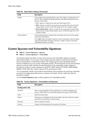 Other Policy Objects


              Table 92. Data Pattern Settings (Continued)
               Field                       Description
               Weight                      Enter weights for pre-specified pattern types. The weight is a number between 1
                                           and 255. Alert and Block thresholds specified in the Data Filtering Profile are a
                                           function of this weight.
                                           • CC#—Specify a weight for the credit card field (range 0-255).
                                           • SSN#—Specify a weight for the social security number field, where the field
                                             includes dashes, such as 123-45-6789 (range 0-255, 255 is highest weight).
                                           • SSN# (without dash)—Specify a weight for the social security number field,
                                             where the entry is made without dashes, such as 123456789 (range 0-255, 255
                                             is highest weight).
               Custom Patterns             The pre-defined patterns include credit card number and social security number
                                           (with and without dashes).
                                           Click Add to add a new pattern. Specify a name for the pattern, enter the regular
                                           expression that defines the pattern, and enter a weight to assign to the pattern.
                                           Add additional patterns as needed.



Custom Spyware and Vulnerability Signatures
              Objects > Custom Signatures > Spyware
              Objects > Custom Signatures > Vulnerability

              The firewall supports the ability to create custom spyware and vulnerability signatures using the
              firewall threat engine. You can write custom regular expression patterns to identify spyware phone
              home communication or vulnerability exploits. The resulting spyware and vulnerability patterns
              become available for use in any custom vulnerability profiles. The firewall looks for the custom-defined
              patterns in network traffic and takes the specified action for the vulnerability exploit. Support is
              provided for creation of custom signatures using HTTP, SMTP, IMAP, FTP, POP3, SMB, MSSQL,
              MSRPC, RTSP, SSH, SSL, Telnet, Unknown-TCP, and Unknown-UDP.
              You can optionally include a time attribute when defining custom signatures by specifying a threshold
              per interval for triggering possible actions in response to an attack. Action is taken only after the
              threshold is reached.
              Use the Custom Signatures page to define signatures for vulnerability profiles.

              Table 93. Custom Signatures - Vulnerability and Spyware
               Field                       Description
               Configuration Tab
               Threat ID                   Enter a numeric identifier for the configuration. For spyware signatures, the
                                           range is 15000-18000; for vulnerability signatures the range is 41000-45000.
               Name                        Specify the threat name.
               Shared                      If the device is in Multiple Virtual System Mode, select this check box to allow
                                           the profile to be shared by all virtual systems.
               Comment                     Enter an optional comment.
               Severity                    Assign a level that indicates the seriousness of the threat.




178 • Policies and Security Profiles                                                                      Palo Alto Networks
 