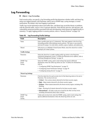 Other Policy Objects



Log Forwarding
            Objects > Log Forwarding

            Each security policy can specify a log forwarding profile that determines whether traffic and threat log
            entries are logged remotely with Panorama, and/or sent as SNMP traps, syslog messages, or email
            notifications. By default, only local logging is performed.
            Traffic logs record information about each traffic flow, and threat logs record the threats or problems
            with the network traffic, such as virus or spyware detection. Note that the antivirus, anti-spyware, and
            vulnerability protection profiles associated with each rule determine which threats are logged (locally or
            remotely). To apply logging profiles to security policies, refer to “Security Policies” on page 134.

            Table 95.     Log Forwarding Profile Settings
              Field                       Description
              Name                        Enter a profile name (up to 31 characters). This name appears in the list of log
                                          forwarding profiles when defining security policies. The name is case-sensitive
                                          and must be unique. Use only letters, numbers, spaces, hyphens, and underscores.
              Shared                      If the device is in Multiple Virtual System Mode, select this check box to allow
                                          sharing by all virtual systems.
              Traffic Settings
              Panorama                    Select the check box to enable sending traffic log entries to the Panorama
                                          centralized management system. To define the Panorama server address, refer to
                                          “Defining Management Settings” on page 26.
              SNMP Trap                   Select the SNMP, syslog, and/or email settings that specify additional
              Email                       destinations where the traffic log entries are sent. To define new destinations,
              Syslog                      refer to:
                                          • “Configuring SNMP Trap Destinations” on page 55.
                                          • “Configuring Email Notification Settings” on page 58
                                          • “Configuring Syslog Servers” on page 57
              Threat Log Settings
              Panorama                    Click the check box for each severity level of the threat log entries to be sent to
                                          Panorama. The severity levels are:
                                          • Critical—Very serious attacks detected by the threat security engine.
                                          • High—Major attacks detected by the threat security engine.
                                          • Medium—Minor attacks detected by the threat security engine, including URL
                                            blocking.
                                          • Low—Warning-level attacks detected by the threat security engine.
                                          • Informational—All other events not covered by the other severity levels,
                                            including informational attack object matches.
              SNMP Trap                   Under each severity level, select the SNMP, syslog, and/or email settings that
              Email                       specify additional destinations where the threat log entries are sent.
              Syslog




Palo Alto Networks                                                                      Policies and Security Profiles • 181
 