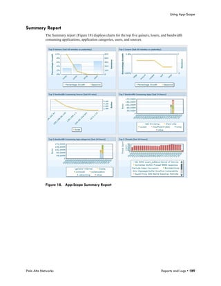 Using App-Scope


Summary Report
            The Summary report (Figure 18) displays charts for the top five gainers, losers, and bandwidth
            consuming applications, application categories, users, and sources.




            Figure 18. App-Scope Summary Report




Palo Alto Networks                                                                         Reports and Logs • 189
 