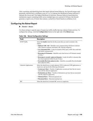 Working with Botnet Reports


            After correlating and identifying hosts that match infected botnet behavior, the firewall assigns each
            potentially infected host a confidence score of 1 to 5 to indicate the likelihood of botnet infection (1
            indicates the lowest and 5 the highest likelihood of infection). Because behavior-based detection
            mechanisms require correlating traffic across multiple logs over a period of 24 hours, the firewall
            generates a report every 24 hours that contains a sorted list of hosts based on confidence level.


Configuring the Botnet Report
            Monitor > Botnet

            Use these settings to specify types of suspicious traffic (traffic that may indicate botnet activity). To
            configure the settings, click the Configuration button on the right side of the Botnet page.

            Table 106. Botnet Configuration Settings
              Field                       Description
              HTTP Traffic                Select the Enable check box for the events that you want to include in the
                                          reports:
                                          • Malware URL visit—Identifies users communicating with known malware
                                            URLs based on malware and botnet URL filtering categories.
                                          • Use of dynamic DNS—Looks for dynamic DNA query traffic that could indi-
                                            cate botnet communication.
                                          • Browsing to IP domains—Identifies users that browse to IP domains instead
                                            of URLs.
                                          • Browsing to recently registered domains—Looks for traffic to domains that
                                            have been registered within the past 30 days.
                                          • Executable files from unknown sites—Identifies executable files downloaded
                                            from unknown URLs.
              Unknown Applications        Select the check boxes to mark unknown TCP or unknown UDP applications as
                                          suspicious, and specify the following information:
                                          • Sessions per Hour—Number of application sessions per hour that are associ-
                                            ated with the unknown application.
                                          • Destinations per Hour—Number of destinations per hour that are associated
                                            with the unknown application.
                                          • Minimum Bytes—Minimum payload size
                                          • Maximum Bytes—Maximum payload size.
              IRC                         Select the check box to include IRC servers as suspicious.




Palo Alto Networks                                                                                Reports and Logs • 199
 