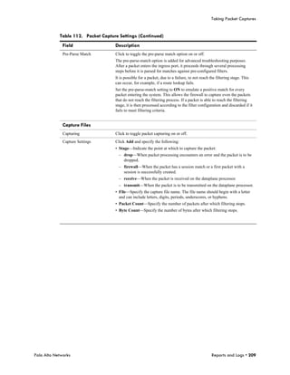 Taking Packet Captures


            Table 112. Packet Capture Settings (Continued)
              Field                 Description
              Pre-Parse Match       Click to toggle the pre-parse match option on or off.
                                    The pre-parse-match option is added for advanced troubleshooting purposes.
                                    After a packet enters the ingress port, it proceeds through several processing
                                    steps before it is parsed for matches against pre-configured filters.
                                    It is possible for a packet, due to a failure, to not reach the filtering stage. This
                                    can occur, for example, if a route lookup fails.
                                    Set the pre-parse-match setting to ON to emulate a positive match for every
                                    packet entering the system. This allows the firewall to capture even the packets
                                    that do not reach the filtering process. If a packet is able to reach the filtering
                                    stage, it is then processed according to the filter configuration and discarded if it
                                    fails to meet filtering criteria.


              Capture Files
              Capturing             Click to toggle packet capturing on or off.
              Capture Settings      Click Add and specify the following:
                                    • Stage—Indicate the point at which to capture the packet:
                                      – drop—When packet processing encounters an error and the packet is to be
                                        dropped.
                                      – firewall—When the packet has a session match or a first packet with a
                                        session is successfully created.
                                      – receive—When the packet is received on the dataplane processor.
                                      – transmit—When the packet is to be transmitted on the dataplane processor.
                                    • File—Specify the capture file name. The file name should begin with a letter
                                      and can include letters, digits, periods, underscores, or hyphens.
                                    • Packet Count—Specify the number of packets after which filtering stops.
                                    • Byte Count—Specify the number of bytes after which filtering stops.




Palo Alto Networks                                                                               Reports and Logs • 209
 