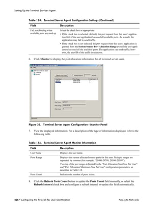 Setting Up the Terminal Services Agent


             Table 114. Terminal Server Agent Configuration Settings (Continued)
               Field                         Description
               Fail port binding when        Select the check box as appropriate:
               available ports are used up   • If the check box is selected (default), the port request from this user’s applica-
                                               tion fails if the user application has used all available ports. As a result, the
                                               application may fail to send traffic.
                                             • If the check box is not selected, the port request from this user’s application is
                                               granted from the System Source Port Allocation Range even if the user appli-
                                               cation has used all the available ports. The application can send traffic; how-
                                               ever, the user ID of the traffic is unknown.

             6.   Click Monitor to display the port allocation information for all terminal server users.




             Figure 33. Terminal Server Agent Configuration - Monitor Panel

             7.   View the displayed information. For a description of the type of information displayed, refer to the
                  following table.


             Table 115. Terminal Server Agent Monitor Information
               Field                         Description
               User Name                     Displays the user name.
               Ports Range                   Displays the current allocated source ports for this user. Multiple ranges are
                                             separated by commas (for example, “20400-20799, 20500-20599”).
                                             The size of the port ranges is limited by the “Port Allocation Start Size Per User”
                                             and “Port Allocation Maximum Size Per User” configuration parameters, as
                                             described in Table 114.
               Ports Count                   Indicates the number of ports in use.

             8.   Click the Refresh Ports Count button to update the Ports Count field manually, or select the
                  Refresh Interval check box and configure a refresh interval to update this field automatically.




226 • Configuring the Firewall for User Identification                                                       Palo Alto Networks
 