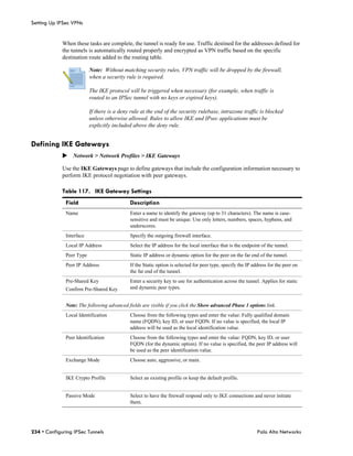 Setting Up IPSec VPNs


             When these tasks are complete, the tunnel is ready for use. Traffic destined for the addresses defined for
             the tunnels is automatically routed properly and encrypted as VPN traffic based on the specific
             destination route added to the routing table.

                          Note: Without matching security rules, VPN traffic will be dropped by the firewall,
                          when a security rule is required.

                          The IKE protocol will be triggered when necessary (for example, when traffic is
                          routed to an IPSec tunnel with no keys or expired keys).

                          If there is a deny rule at the end of the security rulebase, intrazone traffic is blocked
                          unless otherwise allowed. Rules to allow IKE and IPsec applications must be
                          explicitly included above the deny rule.


Defining IKE Gateways
             Network > Network Profiles > IKE Gateways

             Use the IKE Gateways page to define gateways that include the configuration information necessary to
             perform IKE protocol negotiation with peer gateways.

             Table 117. IKE Gateway Settings
              Field                         Description
              Name                          Enter a name to identify the gateway (up to 31 characters). The name is case-
                                            sensitive and must be unique. Use only letters, numbers, spaces, hyphens, and
                                            underscores.
              Interface                     Specify the outgoing firewall interface.
              Local IP Address              Select the IP address for the local interface that is the endpoint of the tunnel.
              Peer Type                     Static IP address or dynamic option for the peer on the far end of the tunnel.
              Peer IP Address               If the Static option is selected for peer type, specify the IP address for the peer on
                                            the far end of the tunnel.
              Pre-Shared Key                Enter a security key to use for authentication across the tunnel. Applies for static
              Confirm Pre-Shared Key        and dynamic peer types.


              Note: The following advanced fields are visible if you click the Show advanced Phase 1 options link.
              Local Identification          Choose from the following types and enter the value: Fully qualified domain
                                            name (FQDN), key ID, or user FQDN. If no value is specified, the local IP
                                            address will be used as the local identification value.
              Peer Identification           Choose from the following types and enter the value: FQDN, key ID, or user
                                            FQDN (for the dynamic option). If no value is specified, the peer IP address will
                                            be used as the peer identification value.
              Exchange Mode                 Choose auto, aggressive, or main.


              IKE Crypto Profile            Select an existing profile or keep the default profile.


              Passive Mode                  Select to have the firewall respond only to IKE connections and never initiate
                                            them.




234 • Configuring IPSec Tunnels                                                                              Palo Alto Networks
 