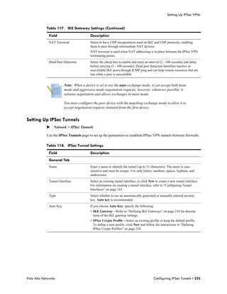 Setting Up IPSec VPNs


            Table 117. IKE Gateway Settings (Continued)
              Field                       Description
              NAT Traversal               Select to have UDP encapsulation used on IKE and UDP protocols, enabling
                                          them to pass through intermediate NAT devices.
                                          NAT traversal is used when NAT addressing is in place between the IPSec VPN
                                          terminating points.
              Dead Peer Detection         Select the check box to enable and enter an interval (2 - 100 seconds) and delay
                                          before retrying (2 - 100 seconds). Dead peer detection identifies inactive or
                                          unavailable IKE peers through ICMP ping and can help restore resources that are
                                          lost when a peer is unavailable.


                         Note: When a device is set to use the auto exchange mode, it can accept both main
                         mode and aggressive mode negotiation requests; however, whenever possible, it
                         initiates negotiation and allows exchanges in main mode.

                         You must configure the peer device with the matching exchange mode to allow it to
                         accept negotiation requests initiated from the first device.


Setting Up IPSec Tunnels
            Network > IPSec Tunnels

            Use the IPSec Tunnels page to set up the parameters to establish IPSec VPN tunnels between firewalls.

            Table 118. IPSec Tunnel Settings
              Field                       Description
              General Tab
              Name                        Enter a name to identify the tunnel (up to 31 characters). The name is case-
                                          sensitive and must be unique. Use only letters, numbers, spaces, hyphens, and
                                          underscores.
              Tunnel Interface            Select an existing tunnel interface, or click New to create a new tunnel interface.
                                          For information on creating a tunnel interface, refer to “Configuring Tunnel
                                          Interfaces” on page 103.
              Type                        Select whether to use an automatically generated or manually entered security
                                          key. Auto key is recommended.
              Auto Key                    If you choose Auto Key, specify the following:
                                          • IKE Gateway—Refer to “Defining IKE Gateways” on page 234 for descrip-
                                            tions of the IKE gateway settings.
                                          • IPSec Crypto Profile—Select an existing profile or keep the default profile.
                                            To define a new profile, click New and follow the instructions in “Defining
                                            IPSec Crypto Profiles” on page 238.




Palo Alto Networks                                                                        Configuring IPSec Tunnels • 235
 