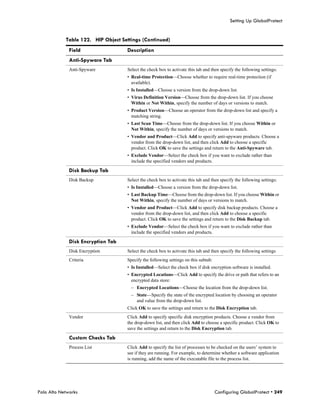 Setting Up GlobalProtect


            Table 122. HIP Object Settings (Continued)
              Field                 Description
              Anti-Spyware Tab
              Anti-Spyware          Select the check box to activate this tab and then specify the following settings:
                                    • Real-time Protection—Choose whether to require real-time protection (if
                                      available).
                                    • Is Installed—Choose a version from the drop-down list.
                                    • Virus Definition Version—Choose from the drop-down list. If you choose
                                      Within or Not Within, specify the number of days or versions to match.
                                    • Product Version—Choose an operator from the drop-down list and specify a
                                      matching string.
                                    • Last Scan Time—Choose from the drop-down list. If you choose Within or
                                      Not Within, specify the number of days or versions to match.
                                    • Vendor and Product—Click Add to specify anti-spyware products. Choose a
                                      vendor from the drop-down list, and then click Add to choose a specific
                                      product. Click OK to save the settings and return to the Anti-Spyware tab.
                                    • Exclude Vendor—Select the check box if you want to exclude rather than
                                      include the specified vendors and products.

              Disk Backup Tab
              Disk Backup           Select the check box to activate this tab and then specify the following settings:
                                    • Is Installed—Choose a version from the drop-down list.
                                    • Last Backup Time—Choose from the drop-down list. If you choose Within or
                                      Not Within, specify the number of days or versions to match.
                                    • Vendor and Product—Click Add to specify disk backup products. Choose a
                                      vendor from the drop-down list, and then click Add to choose a specific
                                      product. Click OK to save the settings and return to the Disk Backup tab.
                                    • Exclude Vendor—Select the check box if you want to exclude rather than
                                      include the specified vendors and products.

              Disk Encryption Tab
              Disk Encryption       Select the check box to activate this tab and then specify the following settings
              Criteria              Specify the following settings on this subtab:
                                    • Is Installed—Select the check box if disk encryption software is installed.
                                    • Encrypted Locations—Click Add to specify the drive or path that refers to an
                                      encrypted data store:
                                      – Encrypted Locations—Choose the location from the drop-down list.
                                      – State—Specify the state of the encrypted location by choosing an operator
                                        and value from the drop-down list.
                                    Click OK to save the settings and return to the Disk Encryption tab.
              Vendor                Click Add to specify specific disk encryption products. Choose a vendor from
                                    the drop-down list, and then click Add to choose a specific product. Click OK to
                                    save the settings and return to the Disk Encryption tab.

              Custom Checks Tab
              Process List          Click Add to specify the list of processes to be checked on the users’ system to
                                    see if they are running. For example, to determine whether a software application
                                    is running, add the name of the executable file to the process list.




Palo Alto Networks                                                                   Configuring GlobalProtect • 249
 