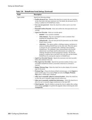 Setting Up GlobalProtect


            Table 124. GlobalProtect Portal Settings (Continued)
              Field                  Description
              Agent subtab           Specify the following settings:
                                     • Enable advanced view—Deselect this check box to restrict the user interface
                                       on the client side to the basic minimum view. By default, the advanced view UI
                                       setting is enabled on all GlobalProtect clients.
                                     • User can save password—Select the check box to allow users to save their
                                       passwords.
                                     • Passcode/Confirm Passcode—Enter and confirm the client passcode for user
                                       override.
                                     • Agent User Override—Select an override option:
                                          –    disabled—User override is disabled.
                                          –    with-comment—The user is prompted to enter a comment when
                                               disabling the GlobalProtect client.
                                          –    with-passcode—The user must provide the passcode to use the Global-
                                               Protect client override.
                                          –    with-ticket—This option enables a challenge-response mechanism to
                                               authorize disabling GlobalProtect on the client side. When this option
                                               is selected, the user is prompted with a challenge when disabling
                                               GlobalProtect. The challenge is then communicated to the firewall
                                               administrator out-of-band, and the administrator can validate the
                                               challenge through the firewall management interface. The firewall
                                               produces a response that is read back to the user who can then disable
                                               GlobalProtect by entering the response in GlobalProtect.
                                     • Agent User Override Timeout—Specify the maximum wait time (seconds)
                                       before data collection times out.
                                     • Max Agent User Overrides—Specify the maximum number of times a user
                                       can disable GlobalProtect before a successful connection to a firewall is
                                       required.
                                     • Display Welcome Page—Select the check box to allow display of a welcome
                                       page for the portal.
                                     • Welcome Page—Choose the factory default welcome page, or click Import to
                                       import another page. If you choose None and select the Display Welcome
                                       Page option, a blank page is displayed.
                                     • Allow user to manually rediscover network location—Select this check box
                                       to allow the user to manually trigger network rediscovery.
                                     • Allow user to manually resubmit host information—Select this check box to
                                       allow the user to manually trigger resubmission of the latest HIP.
                                     • Client Upgrade—Specify whether to prompt the client to update after configu-
                                       ration changes (prompt) or to perform the upgrade without informing the client
                                       (transparent).




252 • Configuring GlobalProtect                                                                   Palo Alto Networks
 