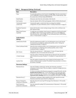 System Setup, Configuration, and License Management


            Table 1. Management Settings (Continued)
              Item                         Description
              Time                         To set the date and time on the firewall, click Set Time. Enter the current date in
                                           (YYYY/MM/DD) or click the calendar icon           to select a month and day. Enter
                                           the current time in 24-hour format (HH:MM:SS).
              Serial Number                (Panorama only) Enter the serial number of the firewall.
              Geo Location                 Enter the latitude (-90.0 to 90.0) and longitude (-180.0 to 180.0) of the firewall.
              Automatically acquire        Automatically apply a commit lock when you change the candidate
              commit lock                  configuration. For more information, refer to “Locking Transactions” on page 22.


              Certificate Expiration       Instruct the firewall to create warning messages when on-box certificates near
              Check                        their expiration dates.
              Multi Virtual System         To enable the use of multiple virtual systems (if supported on the firewall model),
              Capability                   click Edit for Multi Virtual System Capability near the top of the Setup page.
                                           Select the check box, and click OK. For more information about virtual systems,
                                           refer to “Virtual Systems” on page 77.

              Authentication
              Settings
              Authentication Profile       Select the authentication profile to use for administrator access to the firewall.
                                           For instructions on configuring authentication profiles, refer to “Setting Up
                                           Authentication Profiles” on page 44.
              Client Certificate Profile   Select the client certificate profile to use for administrator access to the firewall.
                                           For instructions on configuring client certificate profiles, refer to “Client
                                           Certificate Profiles” on page 49.
                                           Enter the timeout interval (1 - 1440 minutes). A value of 0 means that the
              Idle Timeout
                                           management, web, or CLI session does not time out.
                                           Enter the number of failed login attempts that are allowed for the web interface
              # Failed Attempts            and CLI before the account is locked. (1-10, default 0). 0 means that there is no
                                           limit.
                                           Enter the number of minutes that a user is locked out (0-60 minutes) if the
              Lockout Time                 number of failed attempts is reached. The default 0 means that there is no limit to
                                           the number of attempts.

              Panorama Settings
              Panorama Server              Enter the IP address of Panorama, the Palo Alto Networks centralized
                                           management system (if any). The server address is required to manage the device
                                           through Panorama.
                                           To remove any policies that Panorama propagates to managed firewalls, click the
                                           Disabled Shared Policies link. To move the policies to your local name space
                                           before removing them from Panorama, click the Import shared policies from
                                           Panorama before disabling check box in the dialog box that opens. Click OK.
              Panorama Server 2            If Panorama is operating in high availability (HA) mode, specify the second
                                           Panorama system that is part of the HA configuration.
              Receive Timeout for          Enter the timeout for receiving TCP messages from Panorama (1-120 seconds,
              connection to Panorama       default 20).
              Send Timeout for             Enter the timeout for sending TCP communications to Panorama (1-120 seconds,
              connection to Panorama       default 20).




Palo Alto Networks                                                                                   Device Management • 27
 
