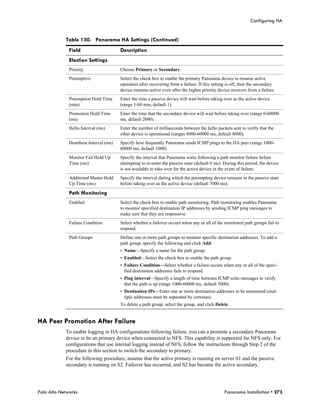 Configuring HA


            Table 130. Panorama HA Settings (Continued)
              Field                     Description
              Election Settings
              Priority                  Choose Primary or Secondary.
              Preemptive                Select the check box to enable the primary Panorama device to resume active
                                        operation after recovering from a failure. If this setting is off, then the secondary
                                        device remains active even after the higher priority device recovers from a failure.
              Preemption Hold Time      Enter the time a passive device will wait before taking over as the active device
              (min)                     (range 1-60 min, default 1).
              Promotion Hold Time       Enter the time that the secondary device will wait before taking over (range 0-60000
              (ms)                      ms, default 2000).
              Hello Interval (ms)       Enter the number of milliseconds between the hello packets sent to verify that the
                                        other device is operational (ranges 8000-60000 ms, default 8000).
              Heartbeat Interval (ms)   Specify how frequently Panorama sends ICMP pings to the HA peer (range 1000-
                                        60000 ms, default 1000).
              Monitor Fail Hold Up      Specify the interval that Panorama waits following a path monitor failure before
              Time (ms)                 attempting to re-enter the passive state (default 0 ms). During this period, the device
                                        is not available to take over for the active device in the event of failure.
              Additional Master Hold    Specify the interval during which the preempting device remains in the passive state
              Up Time (ms)              before taking over as the active device (default 7000 ms).

              Path Monitoring
              Enabled                   Select the check box to enable path monitoring. Path monitoring enables Panorama
                                        to monitor specified destination IP addresses by sending ICMP ping messages to
                                        make sure that they are responsive.
              Failure Condition         Select whether a failover occurs when any or all of the monitored path groups fail to
                                        respond.
              Path Groups               Define one or more path groups to monitor specific destination addresses. To add a
                                        path group, specify the following and click Add:
                                        • Name—Specify a name for the path group.
                                        • Enabled—Select the check box to enable the path group.
                                        • Failure Condition—Select whether a failure occurs when any or all of the speci-
                                          fied destination addresses fails to respond.
                                        • Ping interval—Specify a length of time between ICMP echo messages to verify
                                          that the path is up (range 1000-60000 ms, default 5000).
                                        • Destination IPs—Enter one or more destination addresses to be monitored (mul-
                                          tiple addresses must be separated by commas).
                                        To delete a path group, select the group, and click Delete.


HA Peer Promotion After Failure
            To enable logging in HA configurations following failure, you can a promote a secondary Panorama
            device to be an primary device when connected to NFS. This capability is supported for NFS only. For
            configurations that use internal logging instead of NFS, follow the instructions through Step 2 of the
            procedure in this section to switch the secondary to primary.
            For the following procedure, assume that the active primary is running on server S1 and the passive
            secondary is running on S2. Failover has occurred, and S2 has become the active secondary.




Palo Alto Networks                                                                               Panorama Installation • 273
 
