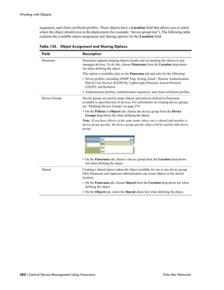 Working with Objects


            sequences, and client certificate profiles. These objects have a Location field that allows you to select
            where the object should exist in the deployment (for example, “device-group-test”). The following table
            explains the available object assignment and sharing options for the Location field.

            Table 135. Object Assignment and Sharing Options
             Field                       Description
             Panorama                    Panorama supports keeping objects locally and not pushing the objects to any
                                         managed devices. To do this, choose Panorama from the Location drop-down
                                         list when defining the object.
                                         This option is available only on the Panorama tab and only for the following:
                                         • Server profiles, including SNMP Trap, Syslog, Email , Remote Authentication
                                           Dial In User Service (RADIUS), Lightweight Directory Access Protocol
                                           (LDAP), and Kerberos
                                         • Authentication profiles, authentication sequences, and client certificate profiles
             Device Groups               Device groups are used to make objects and policies defined in Panorama
                                         available to specified sets of devices. For information on creating device groups,
                                         see “Defining Device Groups” on page 279.
                                         • On the Policies or Objects tab, choose the device group from the Device
                                           Groups drop-down list when defining the object.
                                         Note: If you have objects of the same name where one is shared and another is
                                         device group specific, the device group specific object will be used for that device
                                         group.




                                         • On the Panorama tab, choose a device group from the Location drop-down
                                           list when defining the object.
             Shared                      Creating a shared object makes the object available for use in any device group.
                                         Only Panorama and superuser administrators can create objects in the shared
                                         location.
                                         • On the Panorama tab, choose Shared from the Location drop-down list when
                                           defining the object.
                                         • On the Objects tab, select the Shared check box when defining the object.




282 • Central Device Management Using Panorama                                                          Palo Alto Networks
 