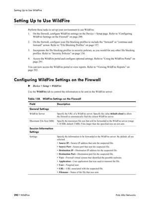 Setting Up to Use WildFire



Setting Up to Use WildFire
             Perform these tasks to set up your environment to use WildFire.
             1.     On the firewall, configure WildFire settings on the Device > Setup page. Refer to “Configuring
                    WildFire Settings on the Firewall” on page 290.

             2.     On the firewall, configure your file blocking profiles to include the “forward” or “continue-and-
                    forward” action. Refer to “File Blocking Profiles” on page 157.

             3.     Incorporate the file blocking profiles in security policies, as you would for any other file blocking
                    profiles. Refer to “Security Policies” on page 134.

             4.     Access the WildFire portal and configure optional settings. Refer to “Using the WildFire Portal” on
                    page 291.

             You can now access the WildFire portal to view reports. Refer to “Viewing WildFire Reports” on
             page 292.


Configuring WildFire Settings on the Firewall
             Device > Setup > WildFire

             Use the WildFire tab to control the information to be sent to the WildFire server.

             Table 138. WildFire Settings on the Firewall
                 Field                     Description
                 General Settings
                 WildFire Server           Specify the URL of a WildFire server. Specify the value default-cloud to allow
                                           the firewall to automatically find the closest WildFire server.
                 Maximum File Size (MB)    Specify the maximum file size that will be forwarded to the WildFire server (range
                                           1-10 MB, default 2 MB). Files larger than the specified size are not sent.

                 Session Information
                 Settings
                 Settings                  Specify the information to be forwarded to the WildFire server. By default, all are
                                           selected:
                                           • Source IP—Source IP address that sent the suspected file.
                                           • Source Port—Source port that sent the suspected file.
                                           • Destination IP—Destination IP address for the suspected file.
                                           • Destination Port—Destination port for the suspected file.
                                           • Vsys—Firewall virtual system that identified the possible malware.
                                           • Application—User application that was used to transmit the file.
                                           • User—Targeted user.
                                           • URL—URL associated with the suspected file.
                                           • Filename—Name of the file that was sent.




290 • WildFire                                                                                            Palo Alto Networks
 