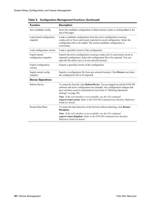 System Setup, Configuration, and License Management


            Table 2. Configuration Management Functions (Continued)
              Function                     Description
              Save candidate config        Saves the candidate configuration in flash memory (same as clicking Save at the
                                           top of the page).
              Load named configuration     Loads a candidate configuration from the active configuration (running-
              snapshot                     config.xml) or from a previously imported or saved configuration. Select the
                                           configuration file to be loaded. The current candidate configuration is
                                           overwritten.
              Load configuration version   Loads a specified version of the configuration.
              Export named                 Exports the active configuration (running-config.xml) or a previously saved or
              configuration snapshot       imported configuration. Select the configuration file to be exported. You can
                                           open the file and/or save it in any network location.
              Export configuration         Exports a specified version of the configuration.
              version
              Import named config          Imports a configuration file from any network location. Click Browse and select
              snapshot                     the configuration file to be imported.

              Device Operations
              Reboot Device                To restart the firewall, click Reboot Device. You are logged out and the PAN-OS
                                           software and active configuration are reloaded. Any configuration changes that
                                           have not been saved or committed are lost (refer to “Defining Operations
                                           Settings” on page 29).
                                           Note: If the web interface is not available, use the CLI command
                                           request restart system. Refer to the PAN-OS Command Line Interface Reference
                                           Guide for details.
              Restart Data Plane           To restart the data functions of the firewall without rebooting, click Restart
                                           Dataplane.
                                           Note: If the web interface is not available, use the CLI command
                                           request restart dataplane. Refer to the PAN-OS Command Line Interface
                                           Reference Guide for details.




30 • Device Management                                                                                   Palo Alto Networks
 