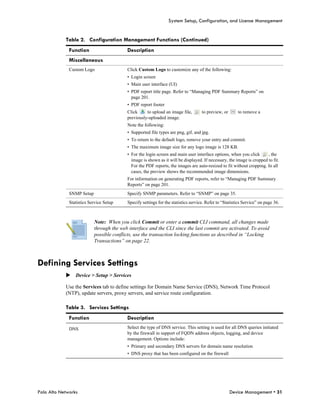 System Setup, Configuration, and License Management


            Table 2. Configuration Management Functions (Continued)
              Function                    Description
              Miscellaneous
              Custom Logo                 Click Custom Logo to customize any of the following:
                                          • Login screen
                                          • Main user interface (UI)
                                          • PDF report title page. Refer to “Managing PDF Summary Reports” on
                                            page 201.
                                          • PDF report footer
                                          Click     to upload an image file,        to preview, or      to remove a
                                          previously-uploaded image.
                                          Note the following:
                                          • Supported file types are png, gif, and jpg.
                                          • To return to the default logo, remove your entry and commit.
                                          • The maximum image size for any logo image is 128 KB.
                                          • For the login screen and main user interface options, when you click       , the
                                            image is shown as it will be displayed. If necessary, the image is cropped to fit.
                                            For the PDF reports, the images are auto-resized to fit without cropping. In all
                                            cases, the preview shows the recommended image dimensions.
                                          For information on generating PDF reports, refer to “Managing PDF Summary
                                          Reports” on page 201.
              SNMP Setup                  Specify SNMP parameters. Refer to “SNMP” on page 35.
              Statistics Service Setup    Specify settings for the statistics service. Refer to “Statistics Service” on page 36.



                           Note: When you click Commit or enter a commit CLI command, all changes made
                           through the web interface and the CLI since the last commit are activated. To avoid
                           possible conflicts, use the transaction locking functions as described in “Locking
                           Transactions” on page 22.



Defining Services Settings
            Device > Setup > Services

            Use the Services tab to define settings for Domain Name Service (DNS), Network Time Protocol
            (NTP), update servers, proxy servers, and service route configuration.

            Table 3. Services Settings
              Function                    Description
              DNS                         Select the type of DNS service. This setting is used for all DNS queries initiated
                                          by the firewall in support of FQDN address objects, logging, and device
                                          management. Options include:
                                          • Primary and secondary DNS servers for domain name resolution
                                          • DNS proxy that has been configured on the firewall




Palo Alto Networks                                                                                   Device Management • 31
 