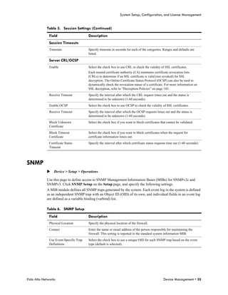 System Setup, Configuration, and License Management


            Table 5. Session Settings (Continued)
              Field                     Description
              Session Timeouts
              Timeouts                  Specify timeouts in seconds for each of the categories. Ranges and defaults are
                                        listed.

              Server CRL/OCSP
              Enable                    Select the check box to use CRL to check the validity of SSL certificates.
                                        Each trusted certificate authority (CA) maintains certificate revocation lists
                                        (CRLs) to determine if an SSL certificate is valid (not revoked) for SSL
                                        decryption. The Online Certificate Status Protocol (OCSP) can also be used to
                                        dynamically check the revocation status of a certificate. For more information on
                                        SSL decryption, refer to “Decryption Policies” on page 143.
              Receive Timeout           Specify the interval after which the CRL request times out and the status is
                                        determined to be unknown (1-60 seconds).
              Enable OCSP               Select the check box to use OCSP to check the validity of SSL certificates.
              Receive Timeout           Specify the interval after which the OCSP requests times out and the status is
                                        determined to be unknown (1-60 seconds).
              Block Unknown             Select the check box if you want to block certificates that cannot be validated.
              Certificate
              Block Timeout             Select the check box if you want to block certificates when the request for
              Certificate               certificate information times out.
              Certificate Status        Specify the interval after which certificate status requests time out (1-60 seconds).
              Timeout



SNMP
            Device > Setup > Operations

            Use this page to define access to SNMP Management Information Bases (MIBs) for SNMPv2c and
            SNMPv3. Click SNMP Setup on the Setup page, and specify the following settings.
            A MIB module defines all SNMP traps generated by the system. Each event log in the system is defined
            as an independent SNMP trap with an Object ID (OID) of its own, and individual fields in an event log
            are defined as a variable binding (varbind) list.

            Table 6. SNMP Setup
              Field                     Description
              Physical Location         Specify the physical location of the firewall.
              Contact                   Enter the name or email address of the person responsible for maintaining the
                                        firewall. This setting is reported in the standard system information MIB.
              Use Event-Specific Trap   Select the check box to use a unique OID for each SNMP trap based on the event
              Definitions               type (default is selected).




Palo Alto Networks                                                                               Device Management • 35
 