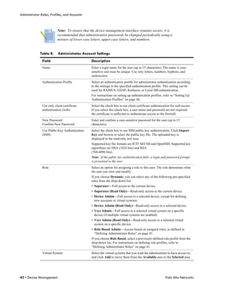 Administrator Roles, Profiles, and Accounts



                          Note: To ensure that the device management interface remains secure, it is
                          recommended that administrative passwords be changed periodically using a
                          mixture of lower-case letters, upper-case letters, and numbers.


             Table 8.      Administrator Account Settings
               Field                            Description
               Name                             Enter a login name for the user (up to 15 characters). The name is case-
                                                sensitive and must be unique. Use only letters, numbers, hyphens, and
                                                underscores.
               Authentication Profile           Select an authentication profile for administrator authentication according
                                                to the settings in the specified authentication profile. This setting can be
                                                used for RADIUS, LDAP, Kerberos, or Local DB authentication.
                                                For instructions on setting up authentication profiles, refer to “Setting Up
                                                Authentication Profiles” on page 44.
               Use only client certificate      Select the check box to use client certificate authentication for web access.
               authentication (web)             If you select this check box, a user name and password are not required;
                                                the certificate is sufficient to authenticate access to the firewall.
               New Password                     Enter and confirm a case-sensitive password for the user (up to 15
               Confirm New Password             characters).
               Use Public Key Authentication    Select the check box to use SSH public key authentication. Click Import
               (SSH)                            Key and browse to select the public key file. The uploaded key is
                                                displayed in the read-only text area.
                                                Supported key file formats are IETF SECSH and OpenSSH. Supported key
                                                algorithms are DSA (1024 bits) and RSA
                                                (768-4096 bits).
                                                Note: If the public key authentication fails, a login and password prompt
                                                is presented to the user.
               Role                             Select an option for assigning a role to this user. The role determines what
                                                the user can view and modify.
                                                If you choose Dynamic, you can select any of the following pre-specified
                                                roles from the drop-down list:
                                                • Superuser—Full access to the current device.
                                                • Superuser (Read Only)—Read-only access to the current device.
                                                • Device Admin—Full access to a selected device, except for defining
                                                  new accounts or virtual systems.
                                                • Device Admin (Read Only)—Read-only access to a selected device.
                                                • Vsys Admin—Full access to a selected virtual system on a specific
                                                  device (if multiple virtual systems are enabled).
                                                • Vsys Admin (Read Only)—Read-only access to a selected virtual
                                                  system on a specific device.
                                                • Role Based Admin—Access based on assigned roles, as defined in
                                                  “Defining Administrator Roles” on page 41.
                                                If you choose Role Based, select a previously-defined role profile from the
                                                drop-down list. For instructions on defining role profiles, refer to
                                                “Defining Administrator Roles” on page 41.
               Virtual System                   Select the virtual systems that you want the administrator to have access to,
                                                and click Add to move them from the Available area to the Selected area.




42 • Device Management                                                                                   Palo Alto Networks
 