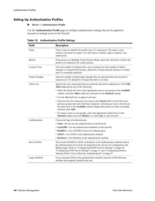 Authentication Profiles


Setting Up Authentication Profiles
              Device > Authentication Profile

              Use the Authentication Profile page to configure authentication settings that can be applied to
              accounts to manage access to the firewall.

              Table 10. Authentication Profile Settings
               Field                     Description
               Name                      Enter a name to identify the profile (up to 31 characters). The name is case-
                                         sensitive and must be unique. Use only letters, numbers, spaces, hyphens, and
                                         underscores.
               Shared                    If the device is in Multiple Virtual System Mode, select this check box to allow the
                                         profile to be shared by all virtual systems.
               Lockout Time              Enter the number of minutes that a user is locked out if the number of failed
                                         attempts is reached (0-60 minutes, default 0). 0 means that the lockout is in effect
                                         until it is manually unlocked.
               Failed Attempts           Enter the number of failed login attempts that are allowed before the account is
                                         locked out (1-10, default 0). 0 means that there is no limit.
               Allow List                Specify the users and groups that are explicitly allowed to authenticate. Click Edit
                                         Allow List and do any of the following:
                                         • Select the check box next to the appropriate user or user group in the Available
                                           column, and click Add to add your selections to the Selected column.
                                         • Use the All check box to apply to all users.
                                         • Enter the first few characters of a name in the Search field to list all the users
                                           and user groups that start with those characters. Selecting an item in the list sets
                                           the check box in the Available column. Repeat this process as often as needed,
                                           and then click Add.
                                         • To remove users or user groups, select the appropriate check boxes in the
                                           Selected column and click Remove, or select any to clear all users.
               Authentication            Choose the type of authentication:
                                         • None—Do not use any authentication on the firewall.
                                         • Local DB—Use the authentication database on the firewall.
                                         • RADIUS—Use a RADIUS server for authentication.
                                         • LDAP—Use LDAP as the authentication method.
                                         • Kerberos—Use Kerberos as the authentication method.
               Server Profile            If you select RADIUS, LDAP, or Kerberos as the authentication method, choose
                                         the authentication server from the drop-down list. Servers are configured on the
                                         Server pages. Refer to “Configuring RADIUS Server Settings” on page 46,
                                         “Configuring LDAP Server Settings” on page 47, and “Configuring Kerberos
                                         Settings (Native Active Directory Authentication)” on page 47.
               Login Attribute           If you selected LDAP as the authentication method, enter the LDAP directory
                                         attribute that uniquely identifies the user.




44 • Device Management                                                                                     Palo Alto Networks
 