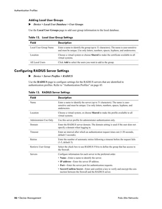 Authentication Profiles


              Adding Local User Groups
              Device > Local User Database > User Groups

              Use the Local User Groups page to add user group information to the local database.

              Table 12. Local User Group Settings
               Field                     Description
               Local User Group Name     Enter a name to identify the group (up to 31 characters). The name is case-sensitive
                                         and must be unique. Use only letters, numbers, spaces, hyphens, and underscores.
               Location                  Choose a virtual system or choose Shared to make the certificate available to all
                                         virtual systems.
               All Local Users           Click Add to select the users you want to add to the group.


Configuring RADIUS Server Settings
              Device > Server Profiles > RADIUS

              Use the RADIUS page to configure settings for the RADIUS servers that are identified in
              authentication profiles. Refer to “Authentication Profiles” on page 43.

              Table 13. RADIUS Server Settings
               Field                     Description
               Name                      Enter a name to identify the server (up to 31 characters). The name is case-
                                         sensitive and must be unique. Use only letters, numbers, spaces, hyphens, and
                                         underscores.
               Location                  Choose a virtual system, or choose Shared to make the profile available to all
                                         virtual systems.
               Administrator Use Only    Use this server profile for administrator authentication only.
               Domain                    Enter the RADIUS server domain. The domain setting is used if the user does not
                                         specify a domain when logging in.
               Timeout                   Enter an interval after which an authentication request times out (1-30 seconds,
                                         default 3 seconds).
               Retries                   Enter the number of automatic retries following a timeout before the request fails
                                         (1-5, default 3).
               Retrieve User Group       Select the check box to use RADIUS VSAs to define the group that has access to
                                         the firewall.
               Servers                   Configure information for each server in the preferred order.
                                         • Name—Enter a name to identify the server.
                                         • IP address—Enter the server IP address.
                                         • Port—Enter the server port for authentication requests.
                                         • Secret/Confirm Secret—Enter and confirm a key to verify and encrypt the con-
                                           nection between the firewall and the RADIUS server.




46 • Device Management                                                                                    Palo Alto Networks
 