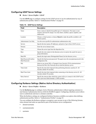 Authentication Profiles


Configuring LDAP Server Settings
            Device > Server Profiles > LDAP

            Use the LDAP page to configure settings for the LDAP servers to use for authentication by way of
            authentication profiles. Refer to “Authentication Profiles” on page 43.

            Table 14. LDAP Server Settings
                Field                    Description
                Name                     Enter a name to identify the profile (up to 31 characters). The name is case-
                                         sensitive and must be unique. Use only letters, numbers, spaces, hyphens, and
                                         underscores.
                Location                 Choose a virtual system, or choose Shared to make the profile available to all
                                         virtual systems.
                Administrator Use Only   Use this server profile for administrator authentication only.
                Servers                  Specify the host names, IP addresses, and ports of up to three LDAP servers.
                Domain                   Enter the server domain name.
                Type                     Choose the server type from the drop-down list.
                Base                     Specify the root context in the directory server to narrow the search for user or
                                         group information.
                Bind DN                  Specify the login name (Distinguished Name) for the directory server.
                Bind Password/Confirm    Specify the bind account password. The agent saves the encrypted password in the
                Bind Password            configuration file.
                SSL                      Select to use secure SSL or Transport Layer Security (TLS) communications
                                         between the Palo Alto Networks device and the directory server.
                Time Limit               Specify the time limit imposed when performing directory searches (0 - 60
                                         seconds, default 30 seconds).
                Bind Time Limit          Specify the time limit imposed when connecting to the directory server (0 - 60
                                         seconds, default 30 seconds).
                Retry Interval           Specify the interval after which the system will try to connect to the LDAP server
                                         after a previous failed attempt (1-3600 seconds).


Configuring Kerberos Settings (Native Active Directory Authentication)
            Device > Server Profiles > Kerberos

            Use the Kerberos page to configure Active Directory authentication without requiring customers to
            start Internet Authentication Service (IAS) for RADIUS support. Configuring a Kerberos server allows
            users to authenticate natively to a domain controller.
            When the Kerberos settings are configured, Kerberos becomes available as an option when defining
            authentication profiles. Refer to “Authentication Profiles” on page 43.
            You can configure the Kerberos settings to recognize a user account in any of the following formats,
            where domain and realm are specified as part of the Kerberos server configuration:
            •      domainusername

            •      username@realm

            •      username


Palo Alto Networks                                                                                Device Management • 47
 