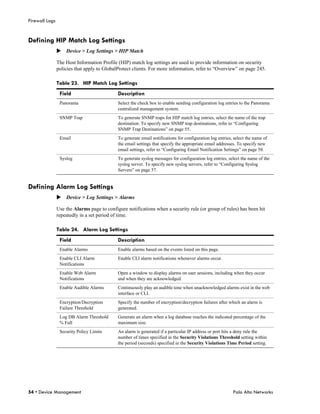 Firewall Logs


Defining HIP Match Log Settings
                Device > Log Settings > HIP Match

                The Host Information Profile (HIP) match log settings are used to provide information on security
                policies that apply to GlobalProtect clients. For more information, refer to “Overview” on page 245.

                Table 23. HIP Match Log Settings
                 Field                       Description
                 Panorama                    Select the check box to enable sending configuration log entries to the Panorama
                                             centralized management system.
                 SNMP Trap                   To generate SNMP traps for HIP match log entries, select the name of the trap
                                             destination. To specify new SNMP trap destinations, refer to “Configuring
                                             SNMP Trap Destinations” on page 55.
                 Email                       To generate email notifications for configuration log entries, select the name of
                                             the email settings that specify the appropriate email addresses. To specify new
                                             email settings, refer to “Configuring Email Notification Settings” on page 58.
                 Syslog                      To generate syslog messages for configuration log entries, select the name of the
                                             syslog server. To specify new syslog servers, refer to “Configuring Syslog
                                             Servers” on page 57.


Defining Alarm Log Settings
                Device > Log Settings > Alarms

                Use the Alarms page to configure notifications when a security rule (or group of rules) has been hit
                repeatedly in a set period of time.

                Table 24. Alarm Log Settings
                 Field                       Description
                 Enable Alarms               Enable alarms based on the events listed on this page.
                 Enable CLI Alarm            Enable CLI alarm notifications whenever alarms occur.
                 Notifications
                 Enable Web Alarm            Open a window to display alarms on user sessions, including when they occur
                 Notifications               and when they are acknowledged.
                 Enable Audible Alarms       Continuously play an audible tone when unacknowledged alarms exist in the web
                                             interface or CLI.
                 Encryption/Decryption       Specify the number of encryption/decryption failures after which an alarm is
                 Failure Threshold           generated.
                 Log DB Alarm Threshold      Generate an alarm when a log database reaches the indicated percentage of the
                 % Full                      maximum size.
                 Security Policy Limits      An alarm is generated if a particular IP address or port hits a deny rule the
                                             number of times specified in the Security Violations Threshold setting within
                                             the period (seconds) specified in the Security Violations Time Period setting.




54 • Device Management                                                                                     Palo Alto Networks
 