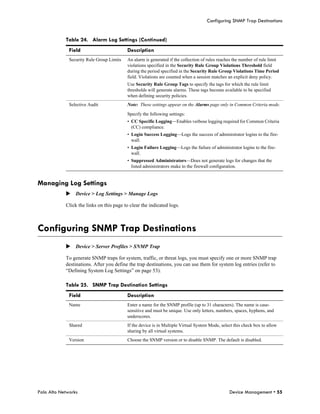 Configuring SNMP Trap Destinations


            Table 24. Alarm Log Settings (Continued)
              Field                        Description
              Security Rule Group Limits   An alarm is generated if the collection of rules reaches the number of rule limit
                                           violations specified in the Security Rule Group Violations Threshold field
                                           during the period specified in the Security Rule Group Violations Time Period
                                           field. Violations are counted when a session matches an explicit deny policy.
                                           Use Security Rule Group Tags to specify the tags for which the rule limit
                                           thresholds will generate alarms. These tags become available to be specified
                                           when defining security policies.
              Selective Audit              Note: These settings appear on the Alarms page only in Common Criteria mode.

                                           Specify the following settings:
                                           • CC Specific Logging—Enables verbose logging required for Common Criteria
                                             (CC) compliance.
                                           • Login Success Logging—Logs the success of administrator logins to the fire-
                                             wall.
                                           • Login Failure Logging—Logs the failure of administrator logins to the fire-
                                             wall.
                                           • Suppressed Administrators—Does not generate logs for changes that the
                                             listed administrators make to the firewall configuration.


Managing Log Settings
            Device > Log Settings > Manage Logs

            Click the links on this page to clear the indicated logs.



Configuring SNMP Trap Destinations
            Device > Server Profiles > SNMP Trap

            To generate SNMP traps for system, traffic, or threat logs, you must specify one or more SNMP trap
            destinations. After you define the trap destinations, you can use them for system log entries (refer to
            “Defining System Log Settings” on page 53).

            Table 25. SNMP Trap Destination Settings
              Field                        Description
              Name                         Enter a name for the SNMP profile (up to 31 characters). The name is case-
                                           sensitive and must be unique. Use only letters, numbers, spaces, hyphens, and
                                           underscores.
              Shared                       If the device is in Multiple Virtual System Mode, select this check box to allow
                                           sharing by all virtual systems.
              Version                      Choose the SNMP version or to disable SNMP. The default is disabled.




Palo Alto Networks                                                                               Device Management • 55
 