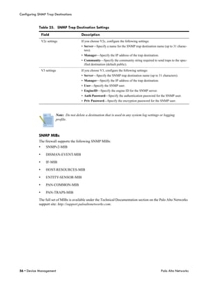 Configuring SNMP Trap Destinations


            Table 25. SNMP Trap Destination Settings
                Field                       Description
                V2c settings                If you choose V2c, configure the following settings:
                                            • Server—Specify a name for the SNMP trap destination name (up to 31 charac-
                                              ters).
                                            • Manager—Specify the IP address of the trap destination.
                                            • Community—Specify the community string required to send traps to the spec-
                                              ified destination (default public).
                V3 settings                 If you choose V3, configure the following settings:
                                            • Server—Specify the SNMP trap destination name (up to 31 characters).
                                            • Manager—Specify the IP address of the trap destination.
                                            • User—Specify the SNMP user.
                                            • EngineID—Specify the engine ID for the SNMP server.
                                            • Auth Password—Specify the authentication password for the SNMP user.
                                            • Priv Password—Specify the encryption password for the SNMP user.



                          Note: Do not delete a destination that is used in any system log settings or logging
                          profile.



            SNMP MIBs
            The firewall supports the following SNMP MIBs:
            •      SNMPv2-MIB

            •      DISMAN-EVENT-MIB

            •      IF-MIB

            •      HOST-RESOURCES-MIB

            •      ENTITY-SENSOR-MIB

            •      PAN-COMMON-MIB

            •      PAN-TRAPS-MIB

            The full set of MIBs is available under the Technical Documentation section on the Palo Alto Networks
            support site: http://support.paloaltonetworks.com.




56 • Device Management                                                                                  Palo Alto Networks
 