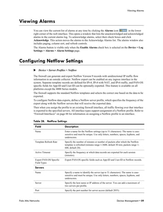 Viewing Alarms



Viewing Alarms
            You can view the current list of alarms at any time by clicking the Alarms icon          in the lower
            right corner of the web interface. This opens a window that lists the unacknowledged and acknowledged
            alarms in the current alarms log. To acknowledge alarms, select their check boxes and click
            Acknowledge. This action moves the alarms to the Acknowledge Alarms list. The alarms window also
            includes paging, column sort, and refresh controls.
            The Alarms button is visible only when the Enable Alarms check box is selected on the Device > Log
            Settings > Alarms > Alarm Settings page.



Configuring Netflow Settings
            Device > Server Profiles > Netflow

            The firewall can generate and export Netflow Version 9 records with unidirectional IP traffic flow
            information to an outside collector. Netflow export can be enabled on any ingress interface in the
            system. Separate template records are defined for IPv4, IPv4 with NAT, and IPv6 traffic, and PAN-OS
            specific fields for App-ID and User-ID can be optionally exported. This feature is available on all
            platforms except the 4000 Series models.
            The firewall supports the standard Netflow templates and selects the correct one based on the data to be
            exported.
            To configure Netflow data exports, define a Netflow server profile, which specifies the frequency of the
            export along with the Netflow servers that will receive the exported data.
            Then when you assign the profile to an existing firewall interface, all traffic flowing over that interface
            is exported to the specified servers. All interface types support assignment of a Netflow profile. Refer to
            “Firewall Interfaces” on page 88 for information on assigning a Netflow profile to an interface.

            Table 28. Netflow Settings
              Field                       Description
              Name                        Enter a name for the Netflow settings (up to 31 characters). The name is case-
                                          sensitive and must be unique. Use only letters, numbers, spaces, hyphens, and
                                          underscores.
              Template Refresh Rate       Specify the number of minutes or number of packets after which the Netflow
                                          template is refreshed (minutes range 1-3600, default 30 min; packets range 1-
                                          600, default 20).
              Active Timeout              Specify the frequency at which data records are exported for each session
                                          (minutes).
              Export PAN-OS Specific      Export PAN-OS specific fields such as App-ID and User-ID in Netflow records.
              Field Types

              Servers
              Name                        Specify a name to identify the server (up to 31 characters). The name is case-
                                          sensitive and must be unique. Use only letters, numbers, spaces, hyphens, and
                                          underscores.
              Server                      Specify the host name or IP address of the server. You can add a maximum of
                                          two servers per profile.
              Port                        Specify the port number for server access (default 2055).



Palo Alto Networks                                                                              Device Management • 59
 