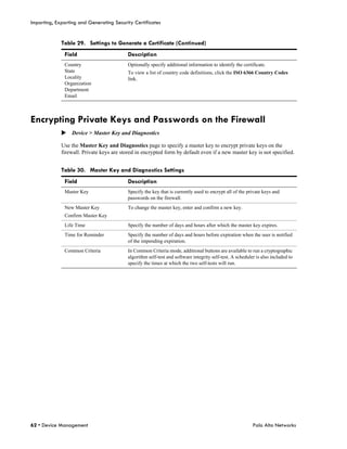 Importing, Exporting and Generating Security Certificates


             Table 29. Settings to Generate a Certificate (Continued)
              Field                        Description
              Country                      Optionally specify additional information to identify the certificate.
              State                        To view a list of country code definitions, click the ISO 6366 Country Codes
              Locality                     link.
              Organization
              Department
              Email



Encrypting Private Keys and Passwords on the Firewall
             Device > Master Key and Diagnostics

             Use the Master Key and Diagnostics page to specify a master key to encrypt private keys on the
             firewall. Private keys are stored in encrypted form by default even if a new master key is not specified.


             Table 30. Master Key and Diagnostics Settings
              Field                        Description
              Master Key                   Specify the key that is currently used to encrypt all of the private keys and
                                           passwords on the firewall.
              New Master Key               To change the master key, enter and confirm a new key.
              Confirm Master Key
              Life Time                    Specify the number of days and hours after which the master key expires.
              Time for Reminder            Specify the number of days and hours before expiration when the user is notified
                                           of the impending expiration.
              Common Criteria              In Common Criteria mode, additional buttons are available to run a cryptographic
                                           algorithm self-test and software integrity self-test. A scheduler is also included to
                                           specify the times at which the two self-tests will run.




62 • Device Management                                                                                     Palo Alto Networks
 