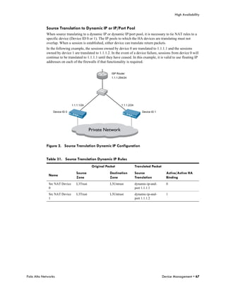 High Availability


            Source Translation to Dynamic IP or IP/Port Pool
            When source translating to a dynamic IP or dynamic IP/port pool, it is necessary to tie NAT rules to a
            specific device (Device ID 0 or 1). The IP pools to which the HA devices are translating must not
            overlap. When a session is established, either device can translate return packets.
            In the following example, the sessions owned by device 0 are translated to 1.1.1.1 and the sessions
            owned by device 1 are translated to 1.1.1.2. In the event of a device failure, sessions from device 0 will
            continue to be translated to 1.1.1.1 until they have ceased. In this example, it is valid to use floating IP
            addresses on each of the firewalls if that functionality is required.




            Figure 2. Source Translation Dynamic IP Configuration


            Table 31. Source Translation Dynamic IP Rules
                                            Original Packet               Translated Packet
                                 Source                  Destination      Source                 Active/Active HA
              Name
                                 Zone                    Zone             Translation            Binding
              Src NAT Device     L3Trust                 L3Untrust        dynamic-ip-and-        0
              0                                                           port 1.1.1.1
              Src NAT Device     L3Trust                 L3Untrust        dynamic-ip-and-        1
              1                                                           port 1.1.1.2




Palo Alto Networks                                                                            Device Management • 67
 