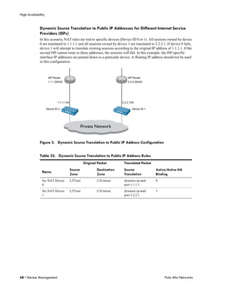 High Availability


             Dynamic Source Translation to Public IP Addresses for Different Internet Service
             Providers (ISPs)
             In this scenario, NAT rules are tied to specific devices (Device ID 0 or 1). All sessions owned by device
             0 are translated to 1.1.1.1 and all sessions owned by device 1 are translated to 2.2.2.1. If device 0 fails,
             device 1 will attempt to translate existing sessions according to the original IP address of 1.1.1.1. If the
             second ISP cannot route to these addresses, the sessions will fail. In this example, the ISP-specific
             interface IP addresses are pinned down to a particular device. A floating IP address should not be used
             in this configuration.




             Figure 3. Dynamic Source Translation to Public IP Address Configuration


             Table 32. Dynamic Source Translation to Public IP Address Rules
                                            Original Packet             Translated Packet
                                  Source             Destination        Source                 Active/Active HA
               Name
                                  Zone               Zone               Translation            Binding
               Src NAT Device     L3Trust            L3Untrust          dynamic-ip-and-        0
               0                                                        port 1.1.1.1
               Src NAT Device     L3Trust            L3Untrust          dynamic-ip-and-        1
               1                                                        port 2.2.2.1




68 • Device Management                                                                               Palo Alto Networks
 