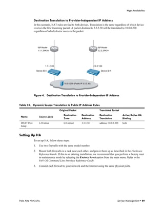 High Availability


             Destination Translation to Provider-Independent IP Address
             In this scenario, NAT rules are tied to both devices. Translation is the same regardless of which device
             receives the first incoming packet. A packet destined to 3.3.3.30 will be translated to 10.0.0.200
             regardless of which device receives the packet.




             Figure 4. Destination Translation to Provider-Independent IP Address


Table 33. Dynamic Source Translation to Public IP Address Rules
                                     Original Packet                       Translated Packet
                                         Destination      Destination      Destination           Active/Active HA
 Name             Source Zone
                                         Zone             Address          Translation           Binding
 DNAT Prov        L3Untrust              L3Untrust        3.3.3.30         address: 10.0.0.200   both
 Indep


Setting Up HA
             To set up HA, follow these steps:
             1.   Use two firewalls with the same model number.

             2.   Mount both firewalls in a rack near each other, and power them up as described in the Hardware
                  Reference Guide. If this is an existing installation, we recommend that you perform a factory reset
                  in maintenance mode by selecting the Factory Reset option from the main menu. Refer to the
                  PAN-OS Command Line Interface Reference Guide.

             3.   Connect each firewall to your network and the Internet using the same physical ports.




Palo Alto Networks                                                                           Device Management • 69
 