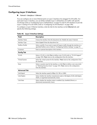 Firewall Interfaces


Configuring Layer 2 Interfaces
              Network > Interfaces > Ethernet

              You can configure one or more Ethernet ports as Layer 2 interfaces for untagged VLAN traffic. For
              each main Layer 2 interface, you can define multiple Layer 2 subinterfaces for traffic with specific
              VLAN tags (refer to “Configuring Layer 2 Subinterfaces” on page 91) and VLAN interfaces to provide
              Layer 3 routing of VLAN traffic (refer to “Configuring VLAN Interfaces” on page 100).
              To configure a Layer 2 Ethernet interface, click the link for the interface on the Ethernet tab, and
              specify the following settings.


              Table 40. Layer 2 Interface Settings
               Field                        Description
               Interface Name               Choose the interface from the drop-down list. Modify the name if desired.
               Interface Type               Select Layer 2 from the drop-down list.
               Netflow Profile              Select a profile if you want to export all ingress traffic through the interface to a
                                            specified Netflow server. Refer to “Configuring Netflow Settings” on page 59.
               Comment                      Enter an optional description of the interface.

               Config Tab
               VLAN                         Select a VLAN, or click New to define a new VLAN (refer to “VLAN Support”
                                            on page 106). None removes the configuration from the interface.
               Virtual System               Select the virtual system for the interface. None removes the configuration from
                                            the interface.
               Zone                         Select a security zone for the interface, or click New to define a new zone (refer
                                            to “Defining Security Zones” on page 105). None removes the configuration
                                            from the interface.

               Advanced Tab
               Link Speed                   Select the interface speed in Mbps (10, 100, or 1000).
               Link Duplex                  Select whether the interface transmission mode is full-duplex (Full), half-duplex
                                            (Half), or negotiated automatically (Auto).
               Link State                   Select whether the interface status is enabled (Up), disabled (Down), or
                                            determined automatically (Auto).




90 • Network Configuration                                                                                   Palo Alto Networks
 