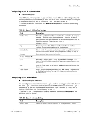 Firewall Interfaces


Configuring Layer 2 Subinterfaces
            Network > Interfaces

            For each Ethernet port configured as a Layer 2 interface, you can define an additional logical Layer 2
            interface (subinterface) for each VLAN tag that is used on the traffic received by the port. To configure
            the main Layer 2 interfaces, refer to “Configuring Layer 2 Interfaces” on page 90.
            To add a Layer 2 Ethernet subinterface, click Add Layer 2 Subinterface and specify the following
            information.


            Table 41. Layer 2 Subinterface Settings
              Field                       Description
              Interface Name              Select the Layer 2 interface where you want to add a subinterface. To configure
                                          the Layer 2 interfaces, refer to “Configuring Layer 2 Interfaces” on page 90.
                                          Enter the number (1 to 9999) appended to the physical interface name to form the
                                          logical interface name. The general name format is:
                                          ethernetx/y.<1-9999>
              Tag                         Enter the tag number (1 to 4094) of the traffic received on this interface.
                                          Outgoing traffic on this interface is also set to this tag value.
              Netflow Profile             Select a profile if you want to export all ingress traffic through the interface to a
                                          specified Netflow server. Refer to “Configuring Netflow Settings” on page 59.
              Comment                     Enter an optional description of the interface.

              Assign Interface To
              VLAN                        For a Layer 2 interface, select a VLAN, or click New to define a new VLAN
                                          (refer to “Network Profiles” on page 126). None removes the configuration from
                                          the interface.
              Zone                        Select the virtual system for the interface. None removes the configuration from
                                          the interface.
              Virtual System              Select a security zone for the interface, or click New to define a new zone (refer
                                          to “Defining Security Zones” on page 105). None removes the configuration
                                          from the interface.


Configuring Layer 3 Interfaces
            Network > Interfaces > Ethernet

            You can configure one or more Ethernet ports as Layer 3 interfaces for untagged routed traffic. You can
            then define Layer 3 subinterfaces for traffic with specific VLAN tags (refer to “Configuring Layer 3
            Subinterfaces” on page 94). For information on configuring Layer 3 interfaces for PPPoE, refer to
            “Point-to-Point Protocol over Ethernet Support” on page 87.
            To configure a Layer 3 Ethernet interface, click the link for the interface on the Ethernet tab, and
            specify the following settings.


            Table 42. Layer 3 Interface Settings
              Field                       Description
              Interface Name              Choose the interface from the drop-down list. Modify the name if desired.




Palo Alto Networks                                                                               Network Configuration • 91
 